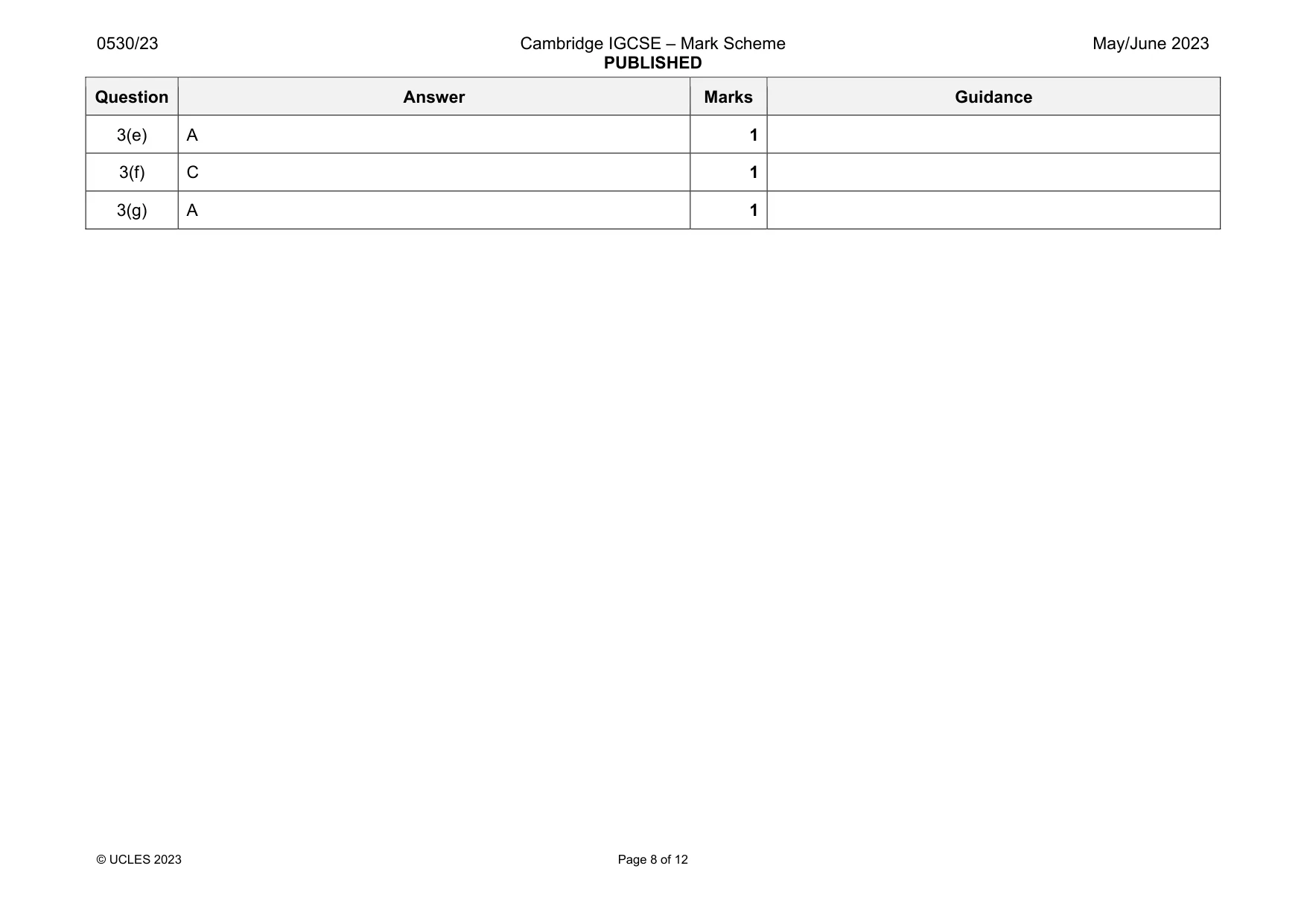 Mark scheme, page 8 of 12