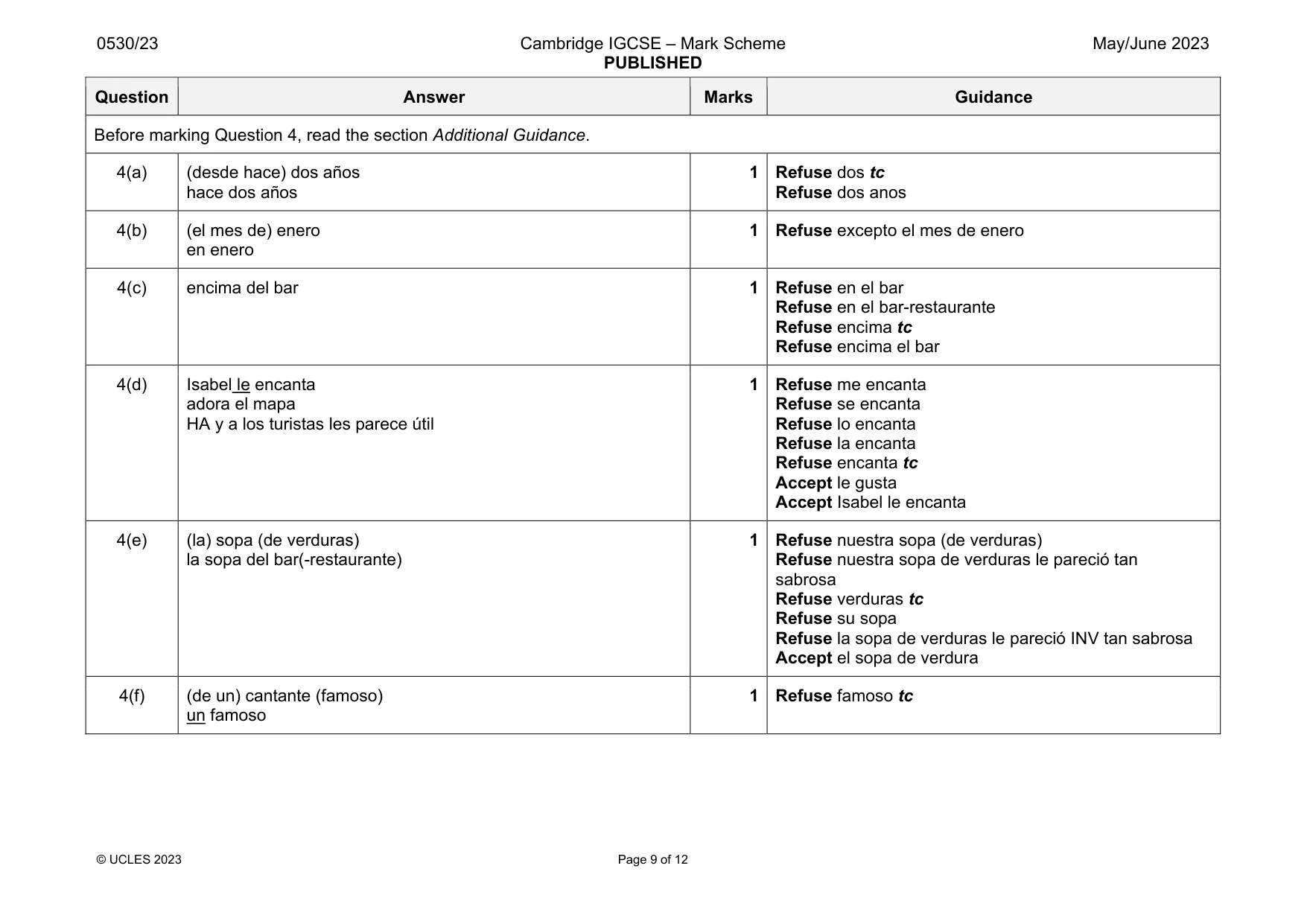 Mark scheme, page 9 of 12