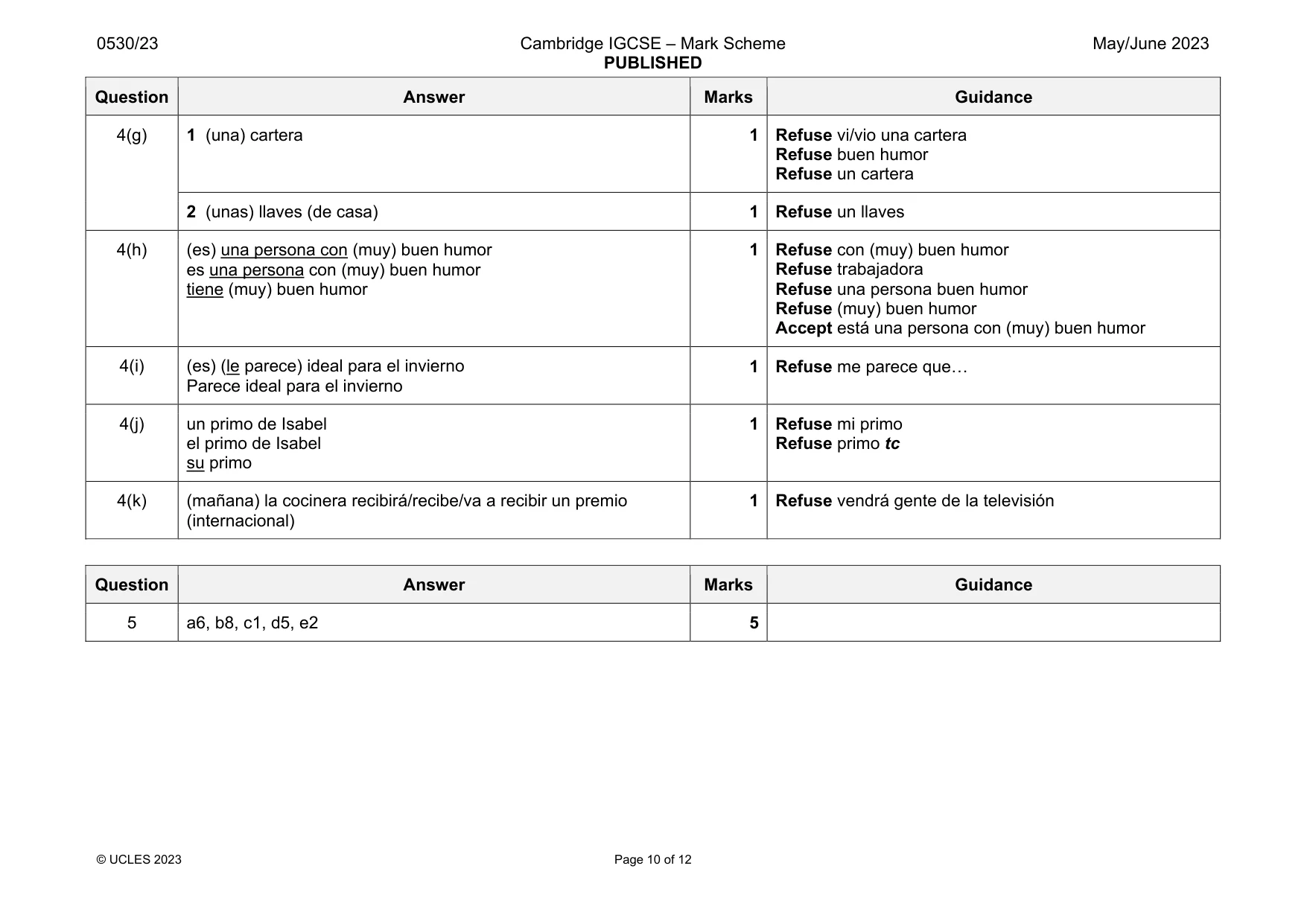 Mark scheme, page 10 of 12