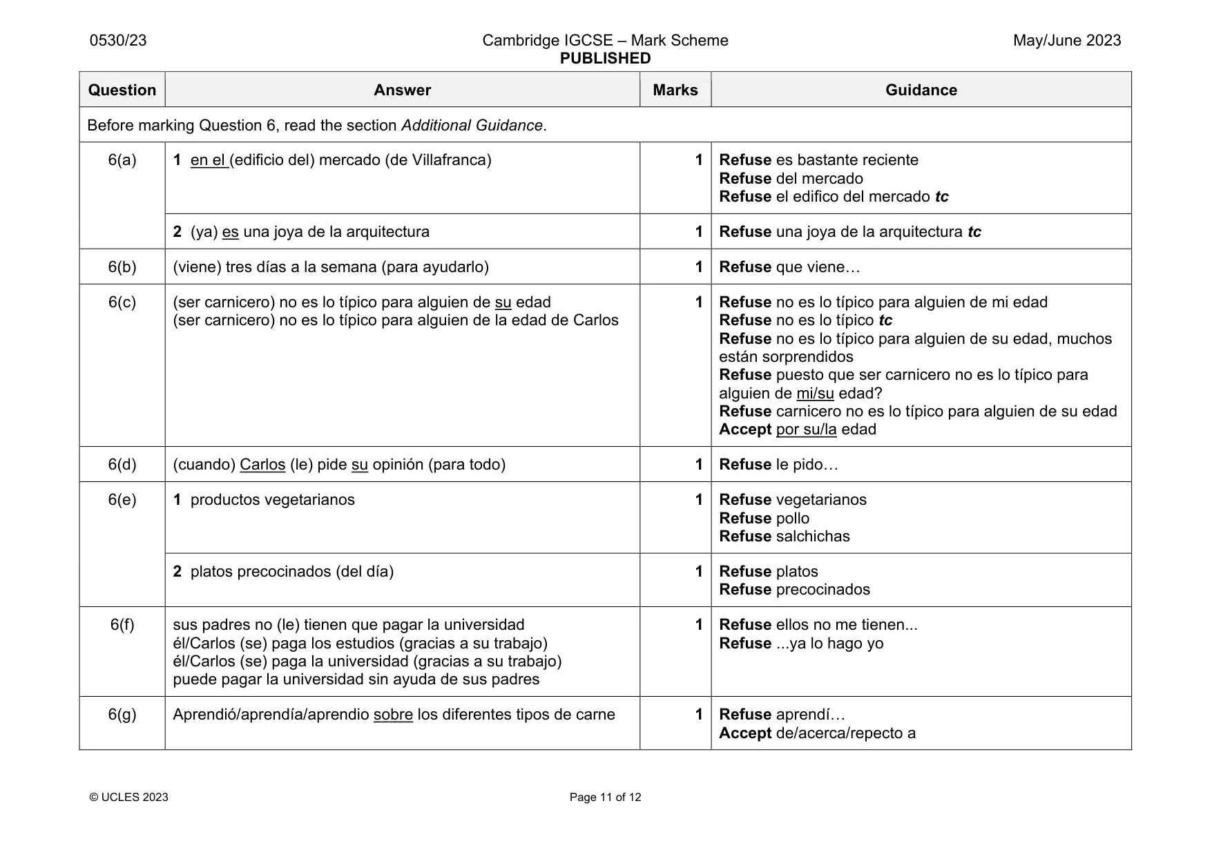 Mark scheme, page 11 of 12