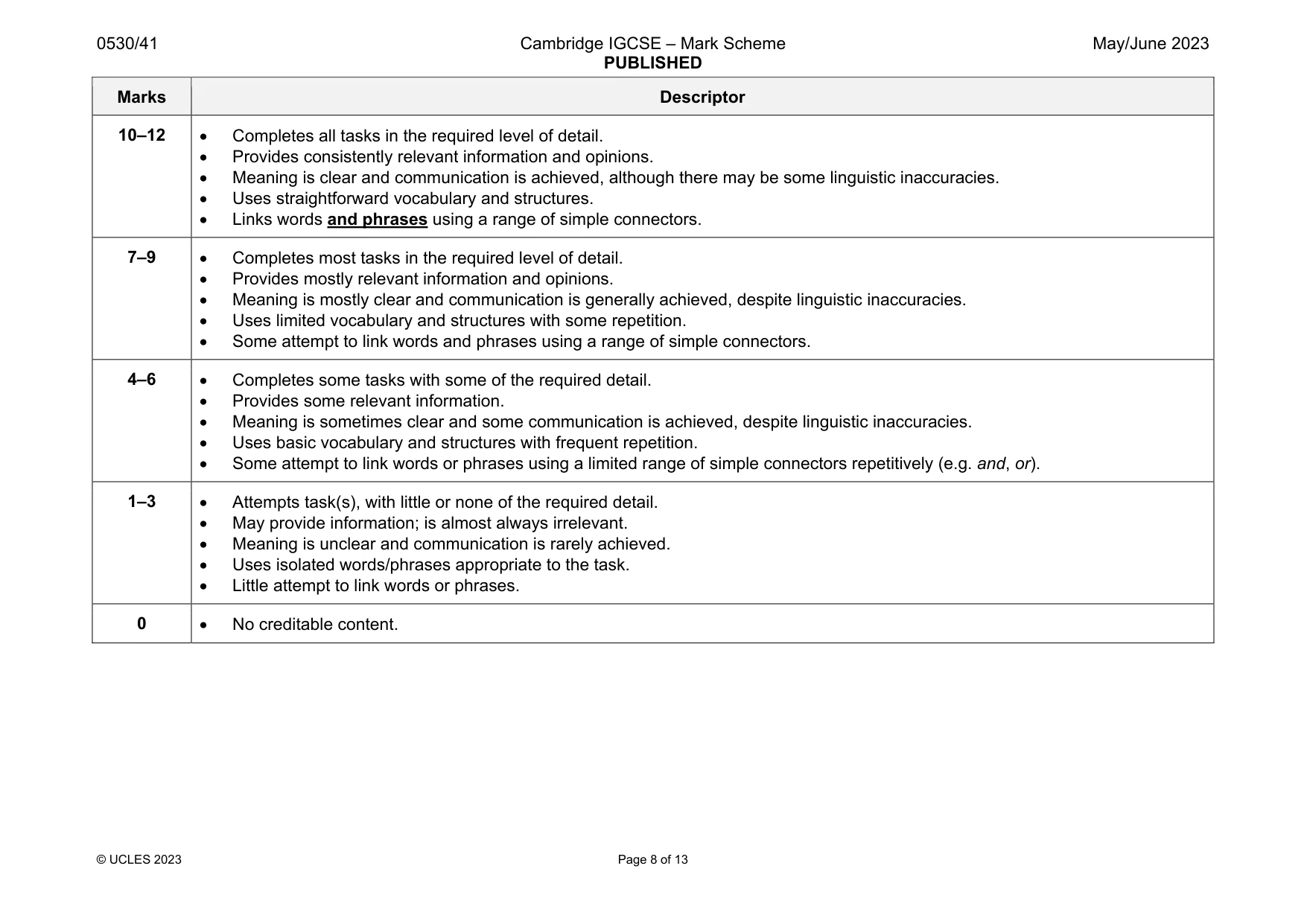 Mark scheme, page 8 of 13