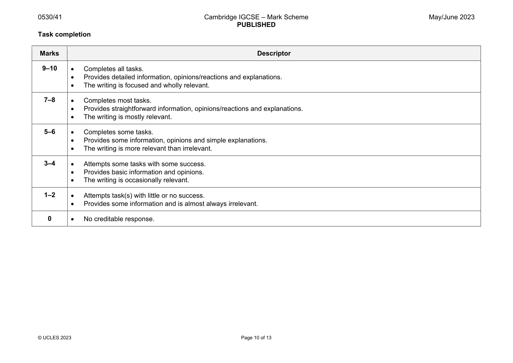 Mark scheme, page 10 of 13