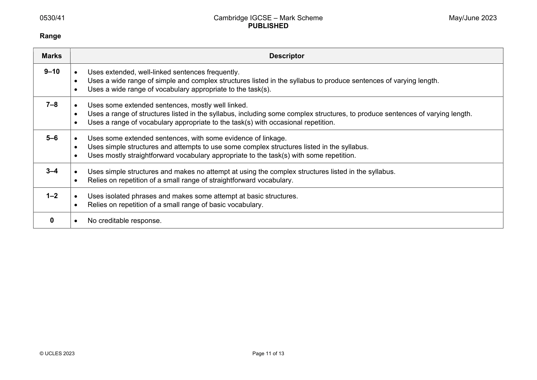 Mark scheme, page 11 of 13