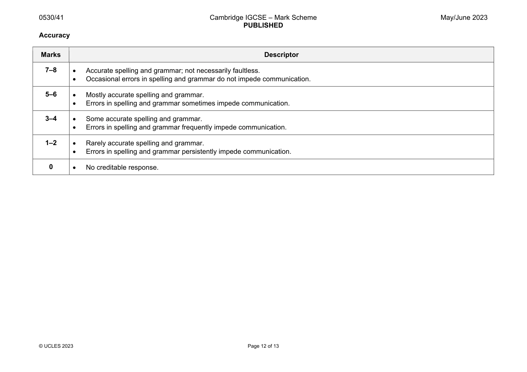 Mark scheme, page 12 of 13