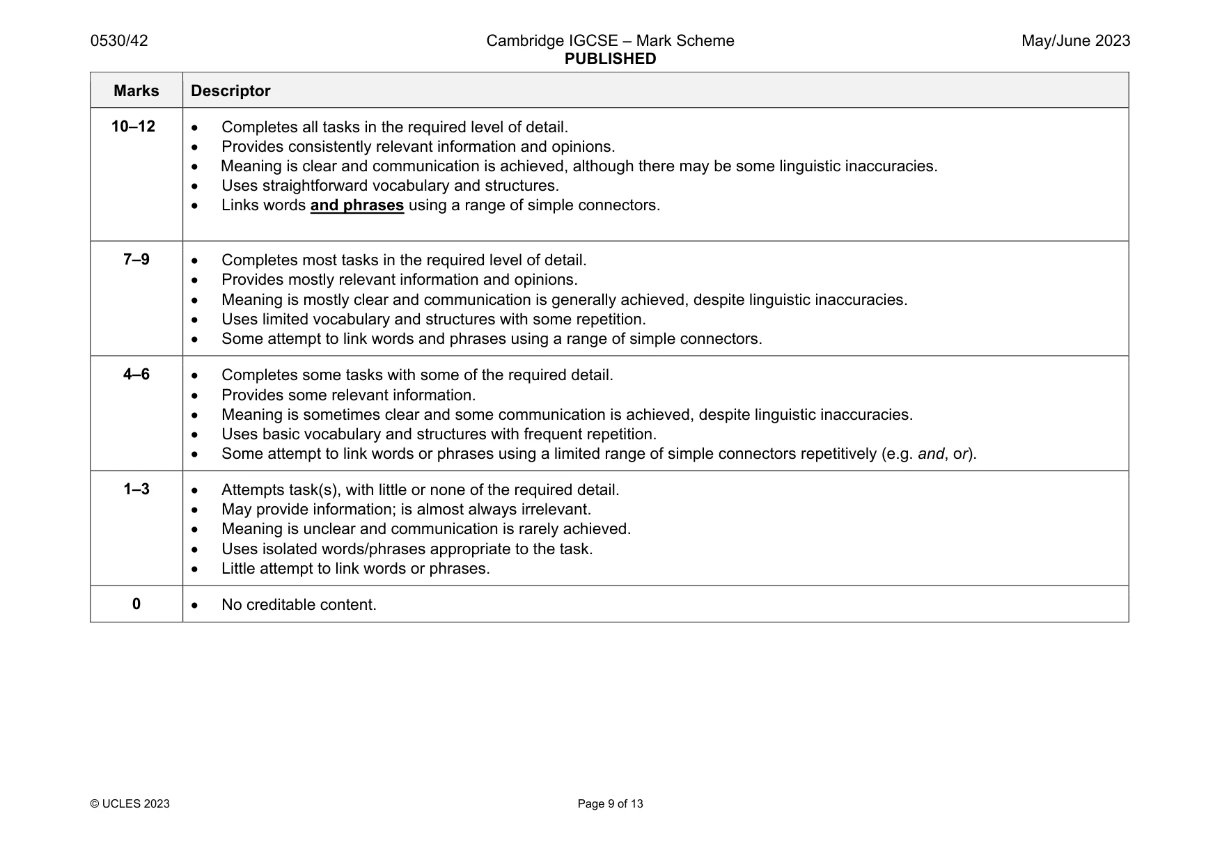 Mark scheme, page 9 of 13