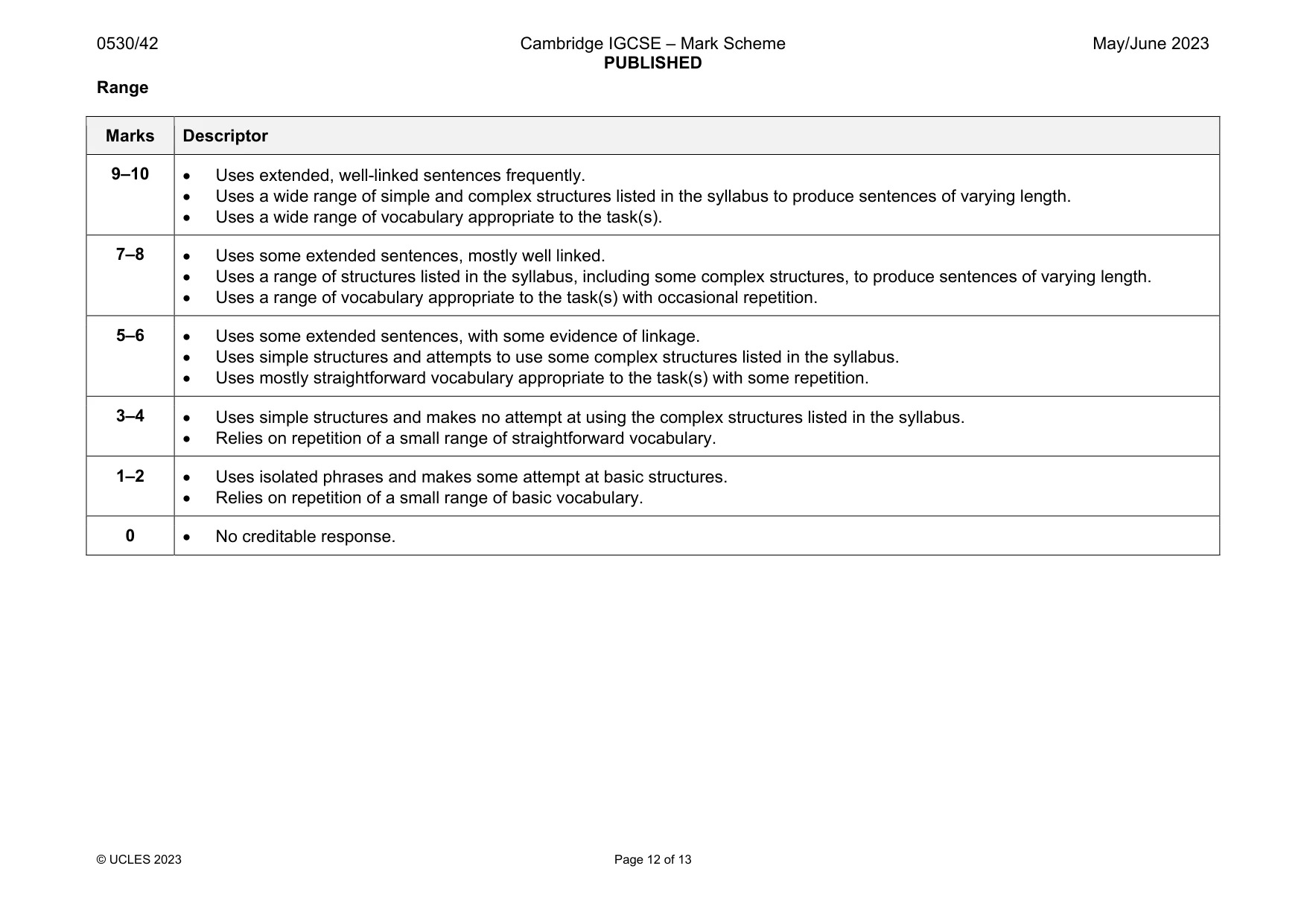 Mark scheme, page 12 of 13