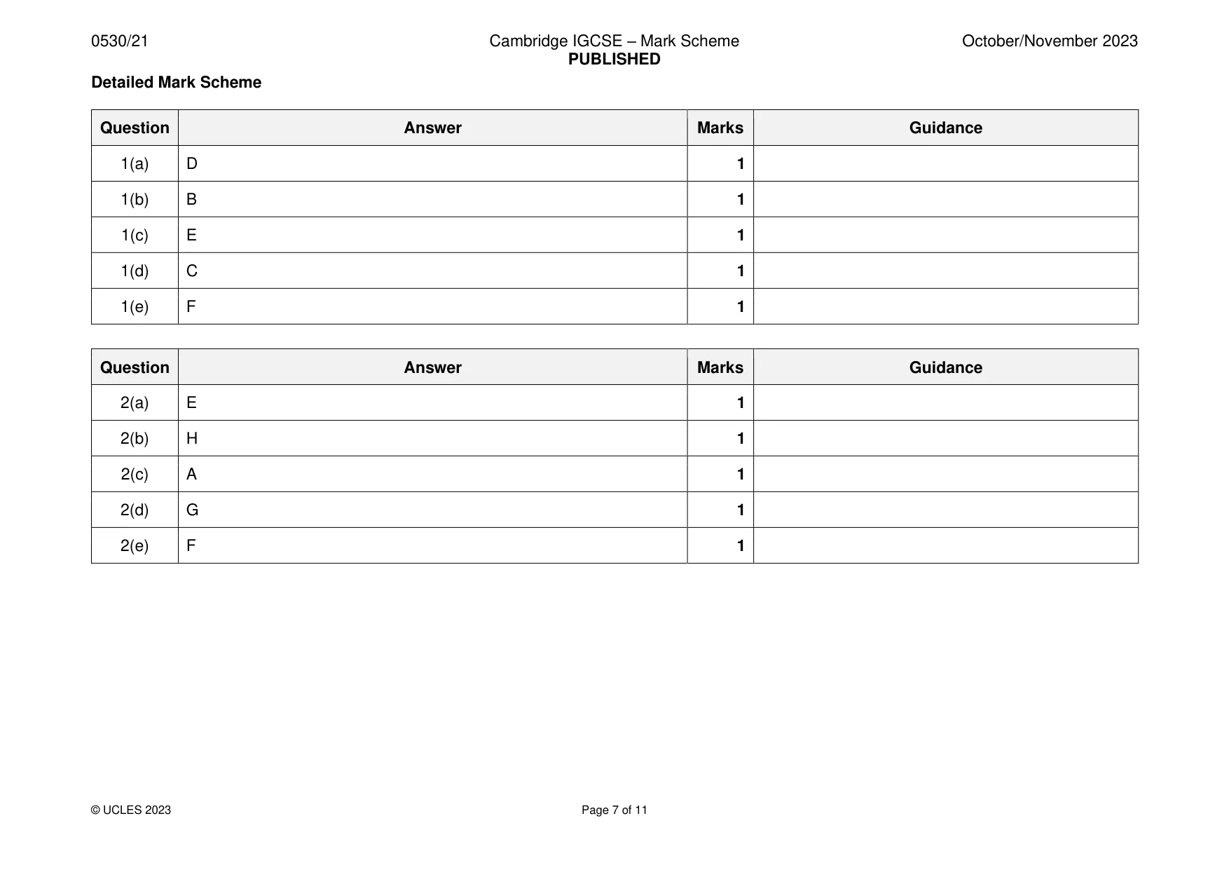 Mark scheme, page 7 of 11