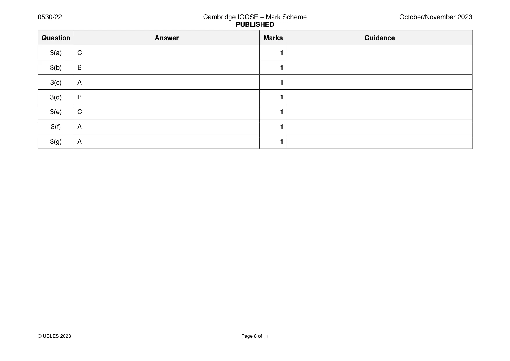 Mark scheme, page 8 of 11