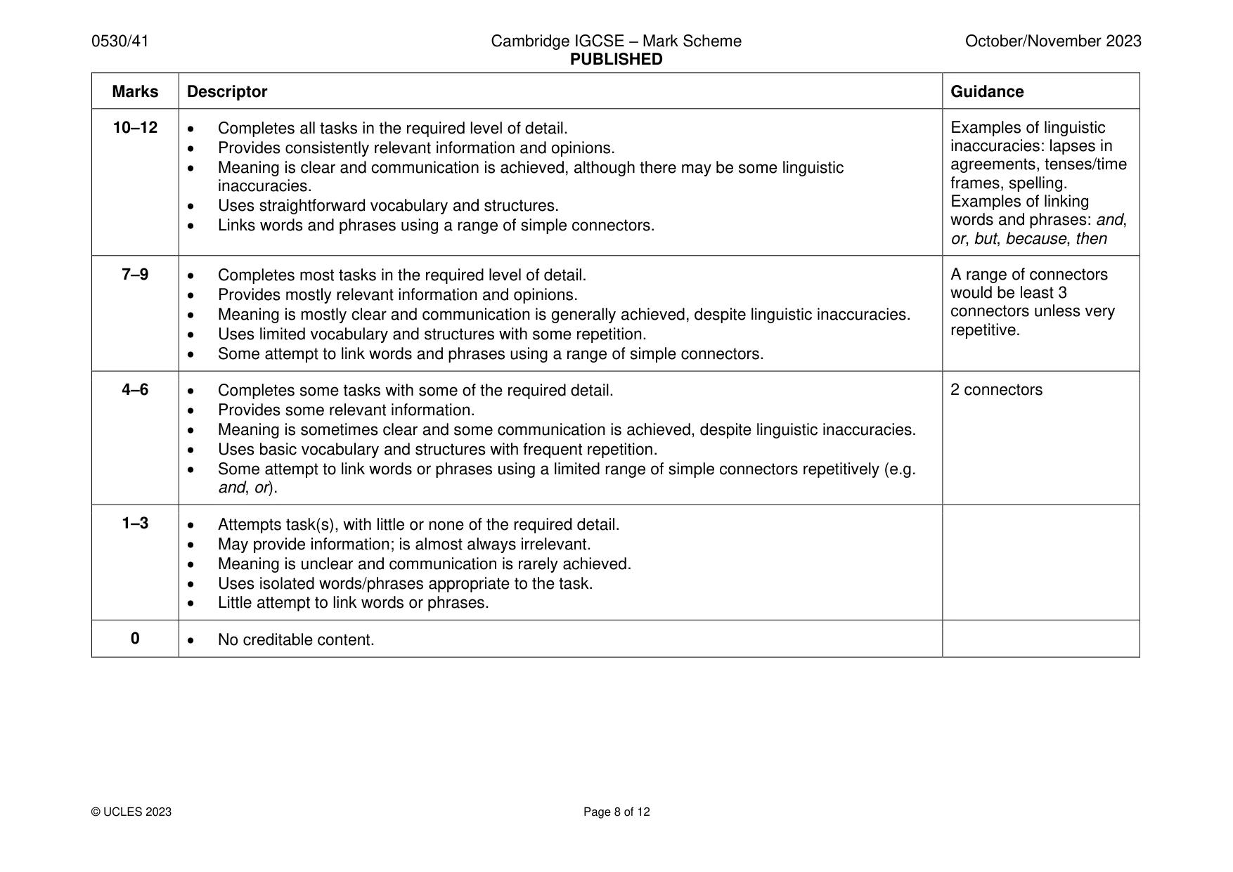 Mark scheme, page 8 of 12
