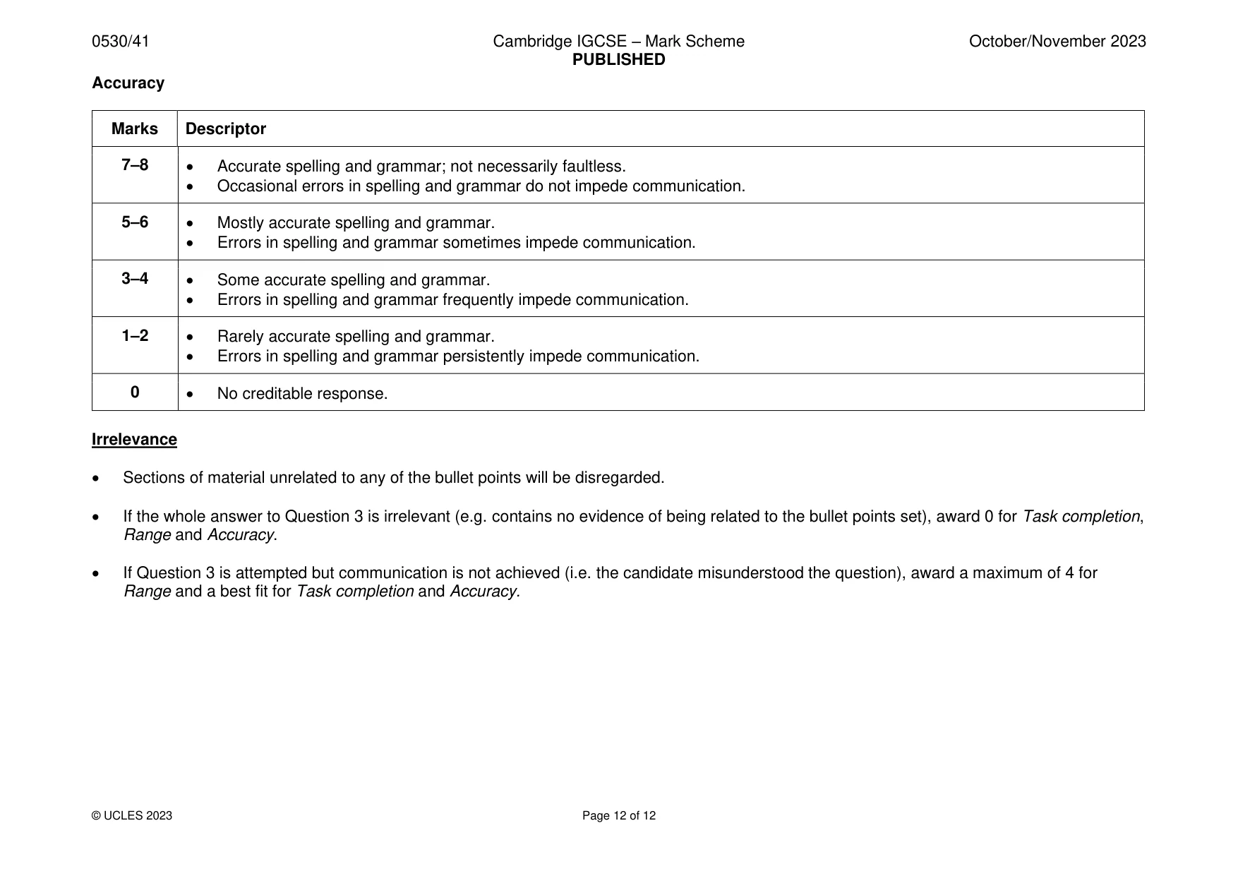 Mark scheme, page 12 of 12