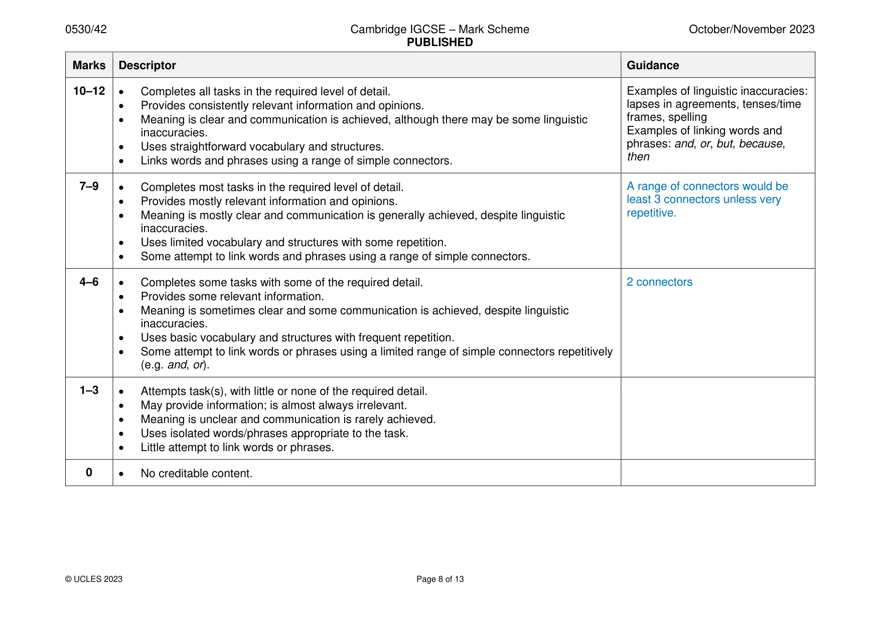 Mark scheme, page 8 of 13