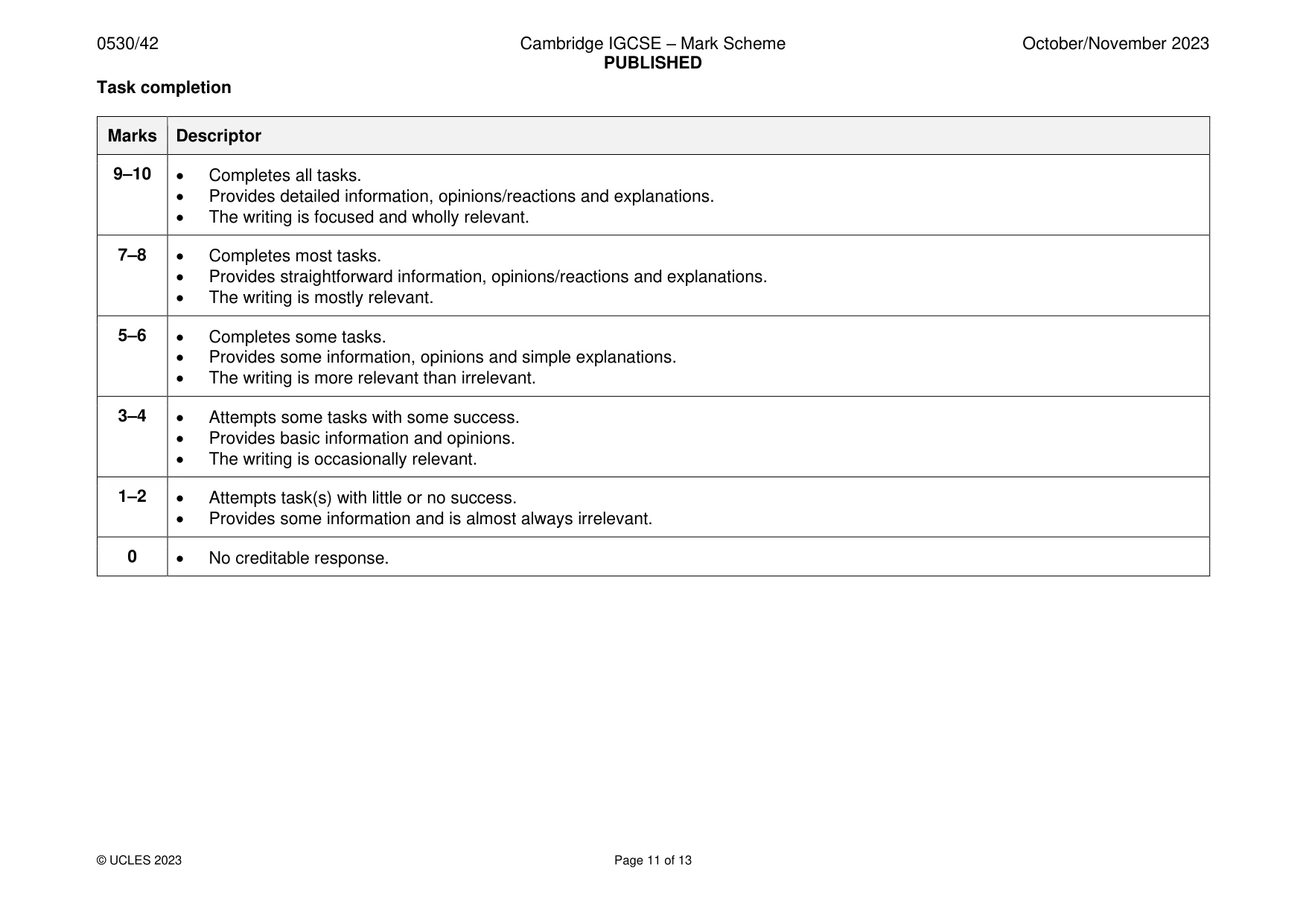 Mark scheme, page 11 of 13