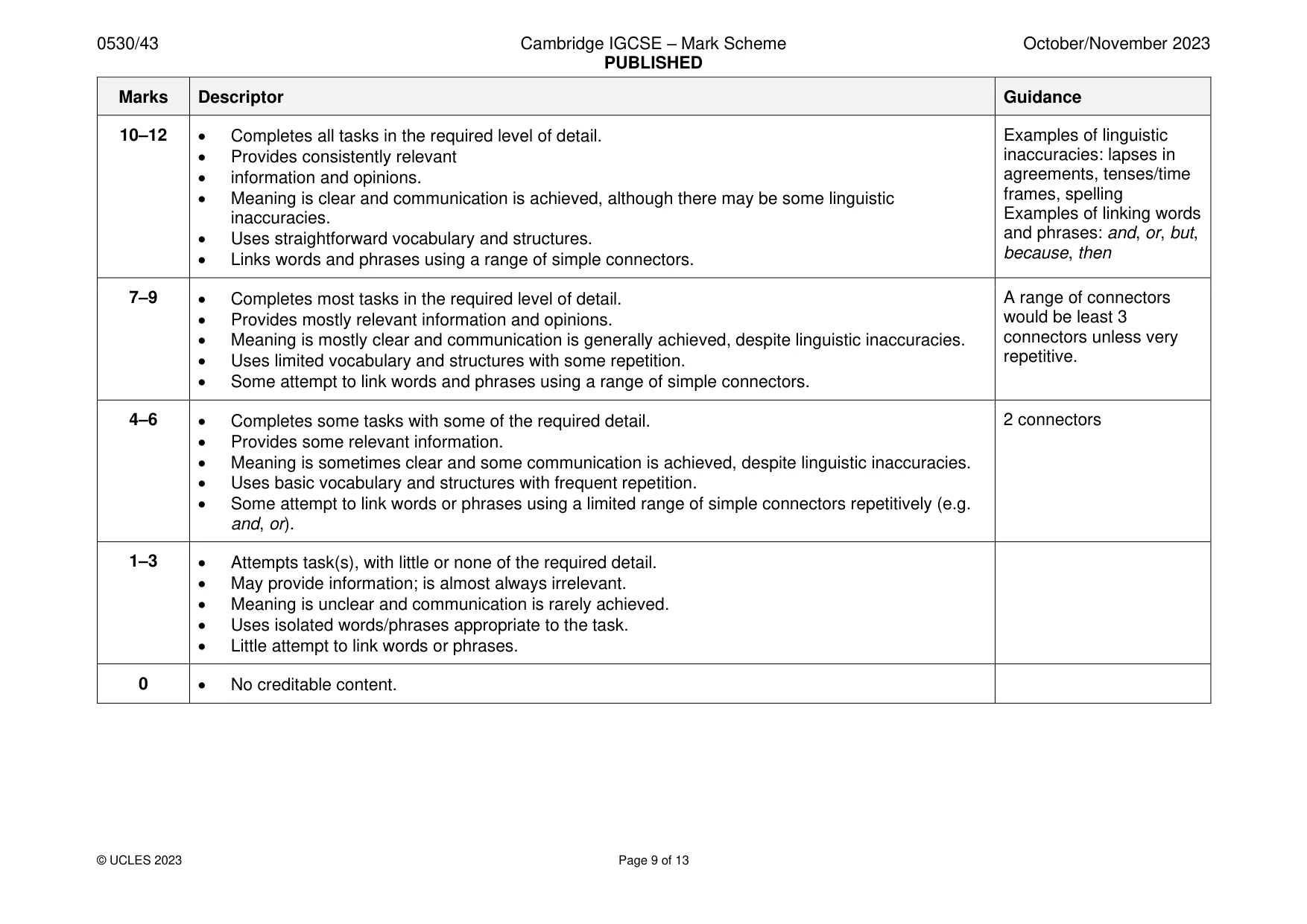 Mark scheme, page 9 of 13