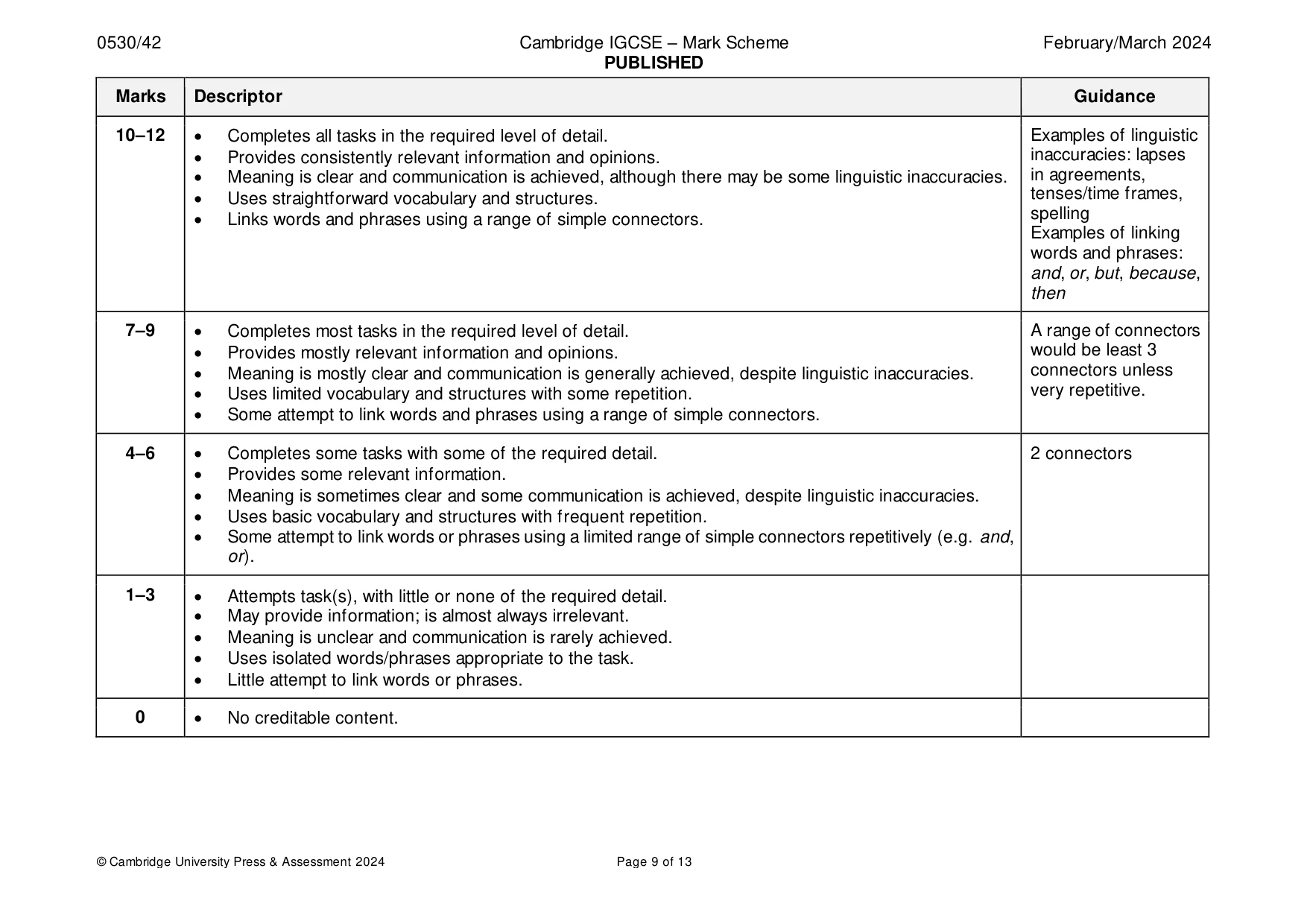 Mark scheme, page 9 of 13