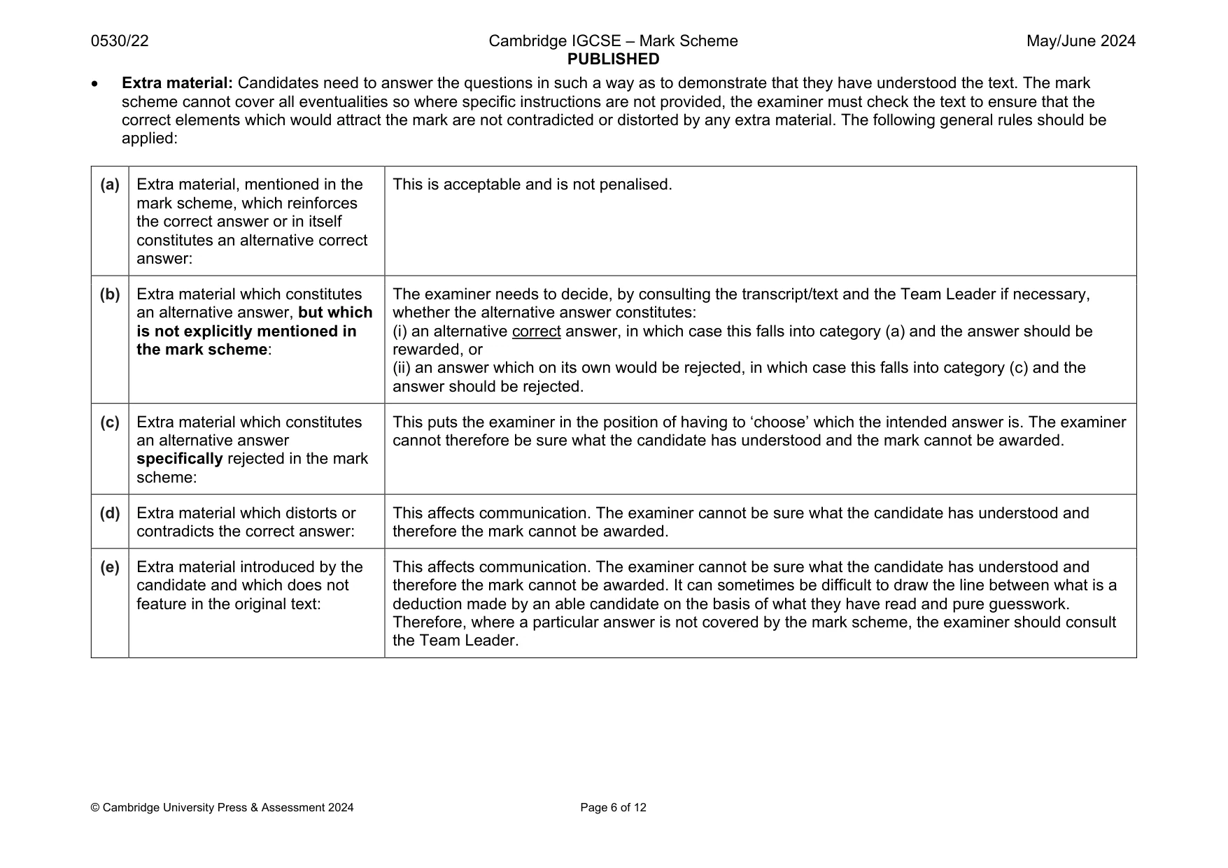 Mark scheme, page 6 of 12