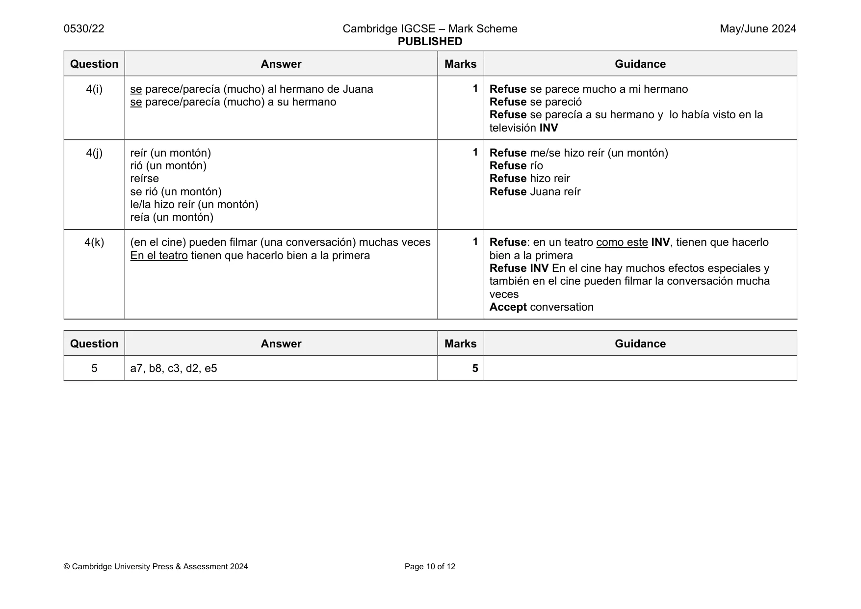 Mark scheme, page 10 of 12