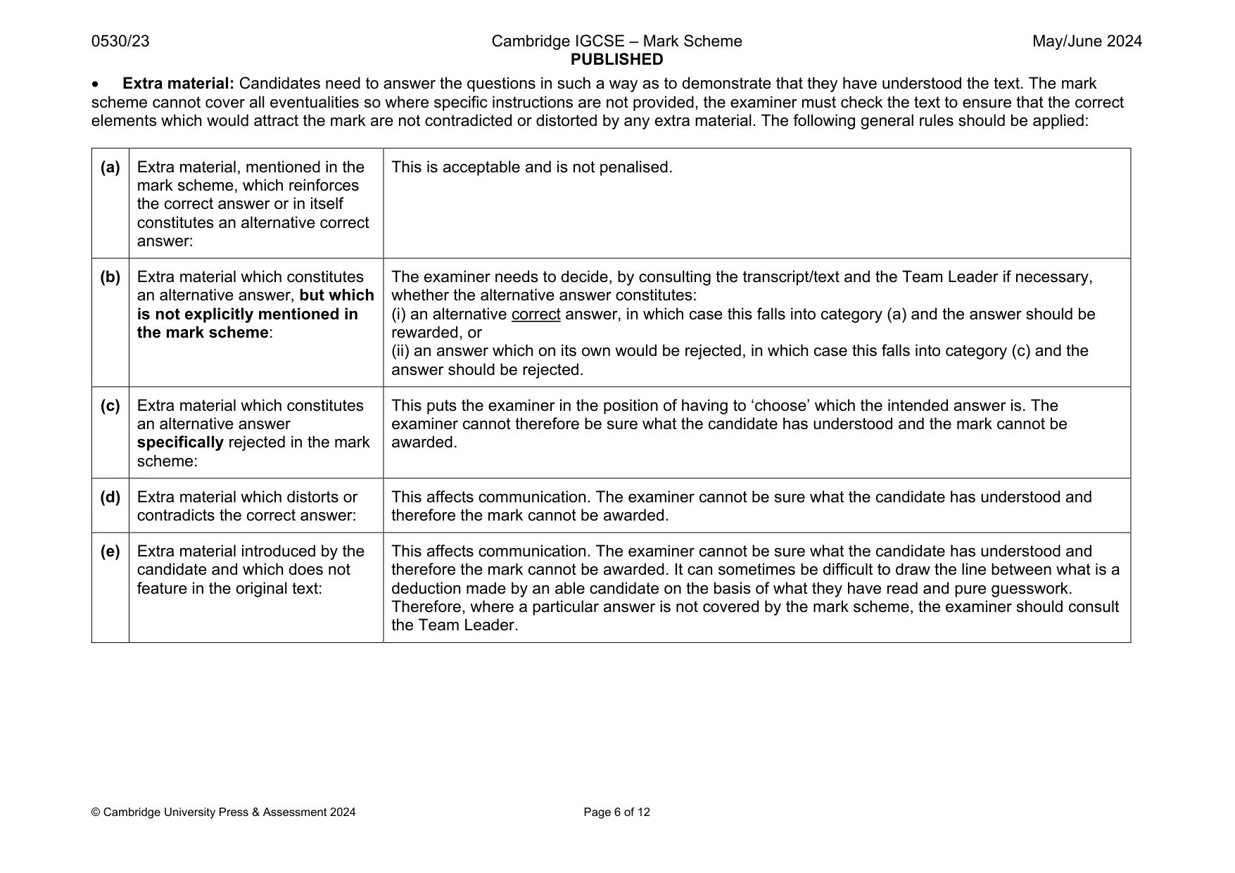 Mark scheme, page 6 of 12