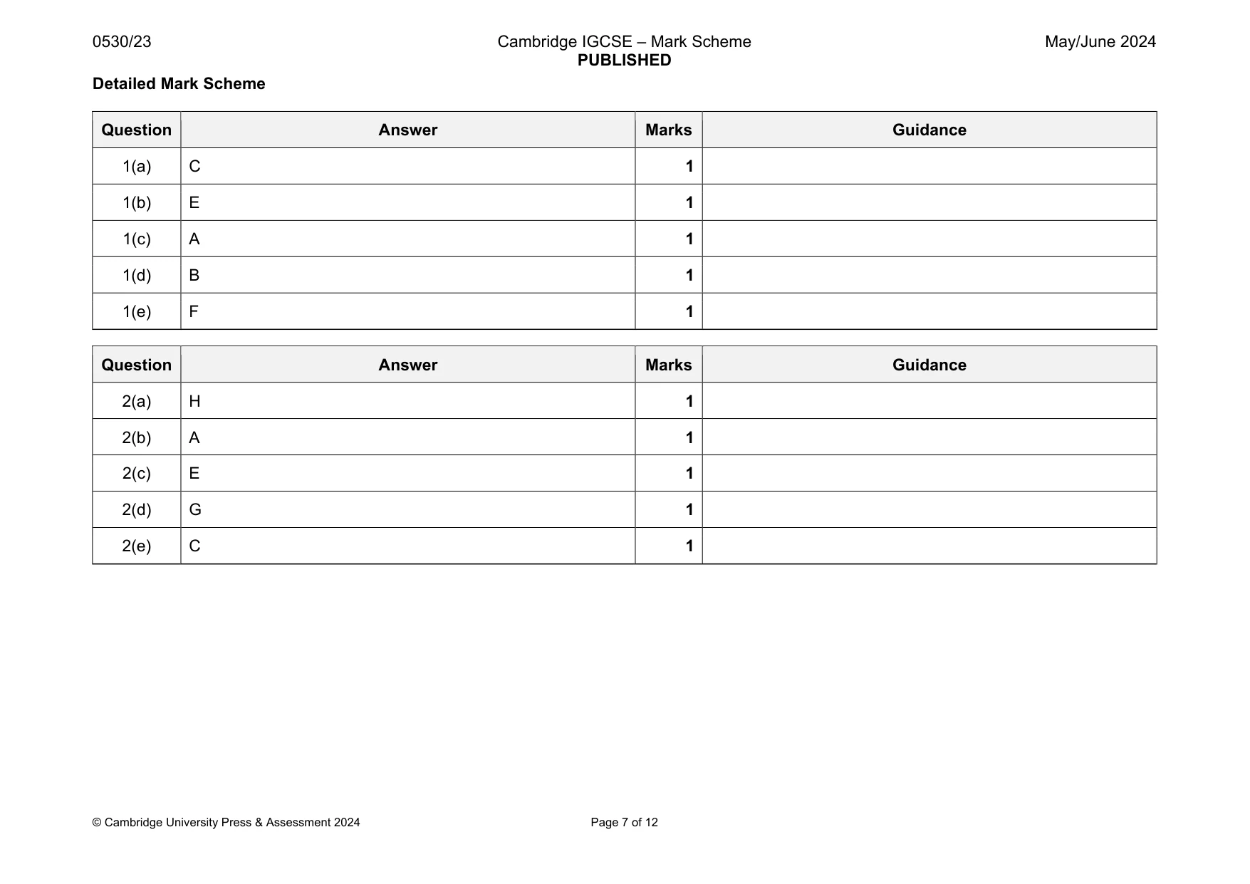 Mark scheme, page 7 of 12