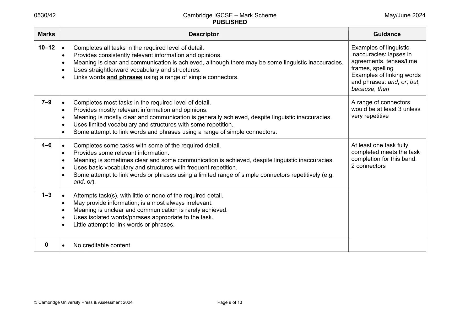 Mark scheme, page 9 of 13