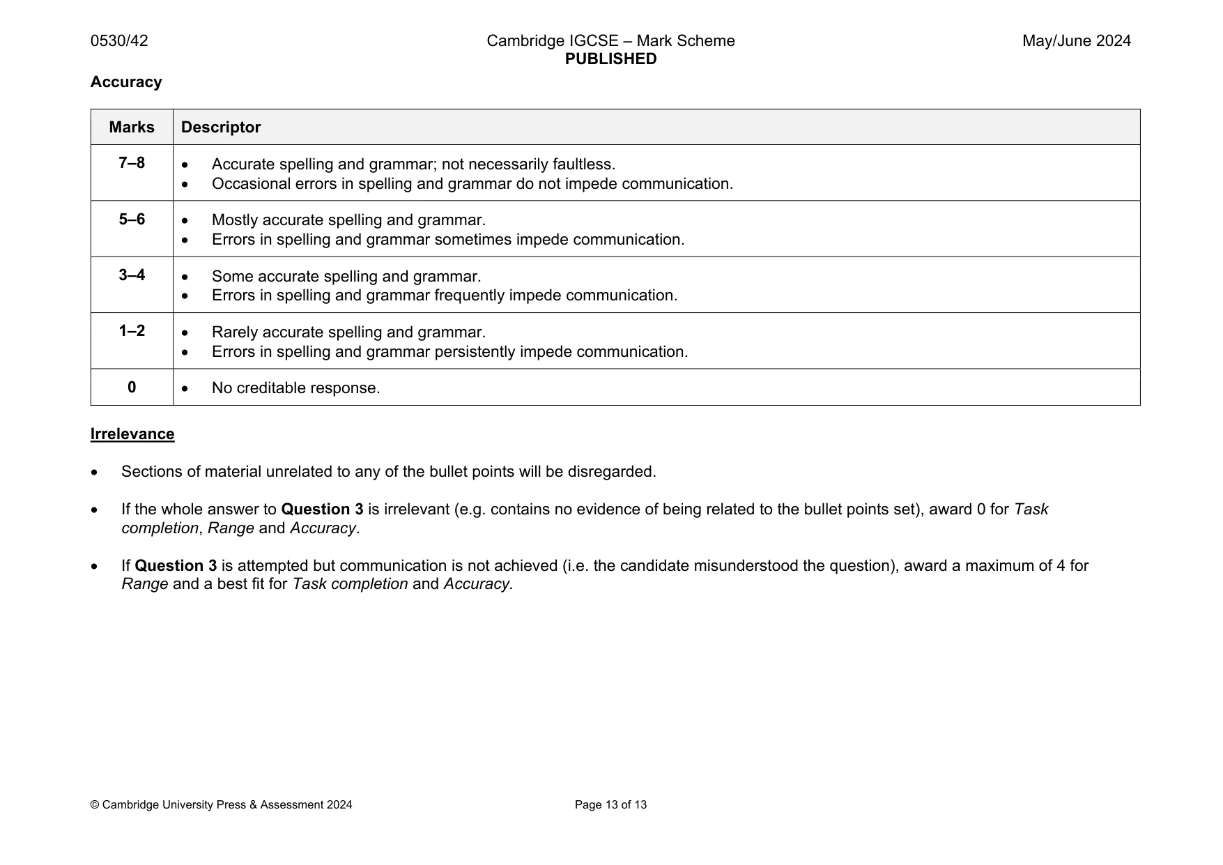 Mark scheme, page 13 of 13