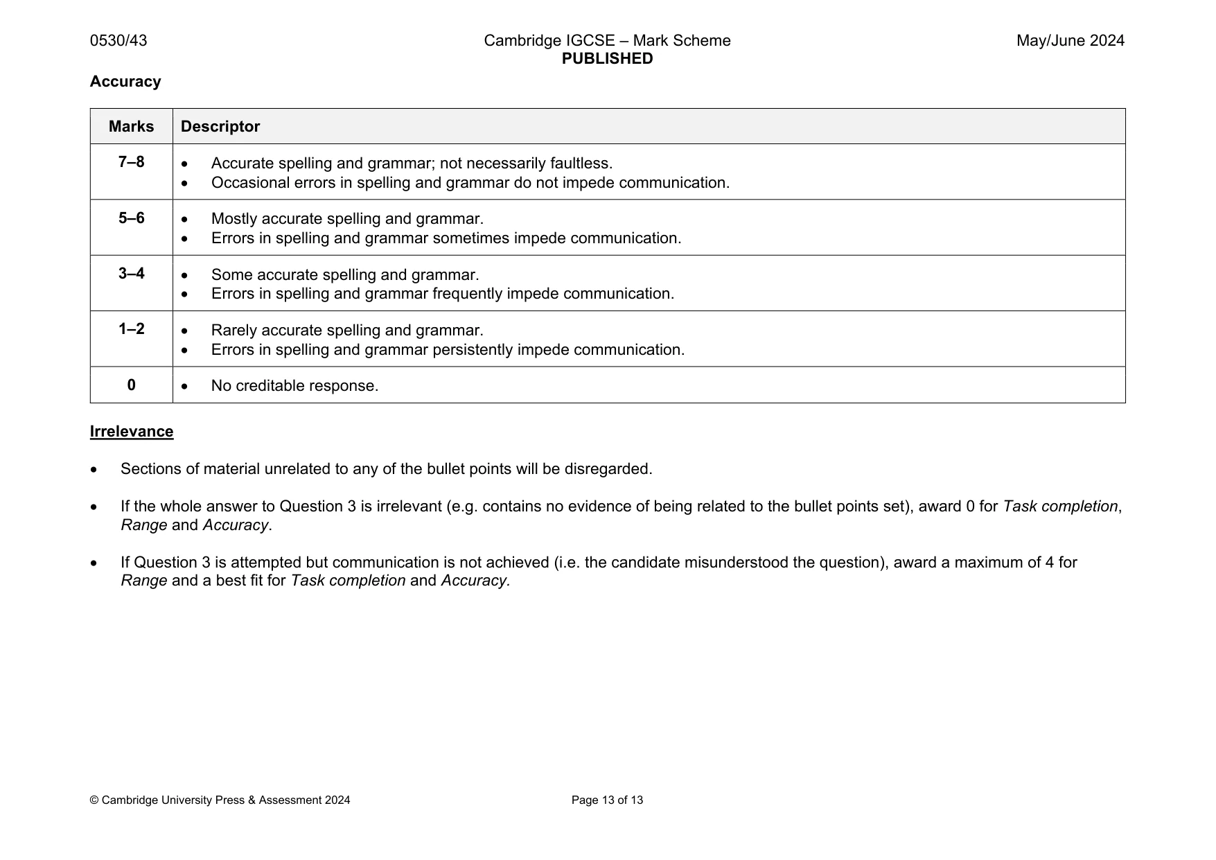 Mark scheme, page 13 of 13