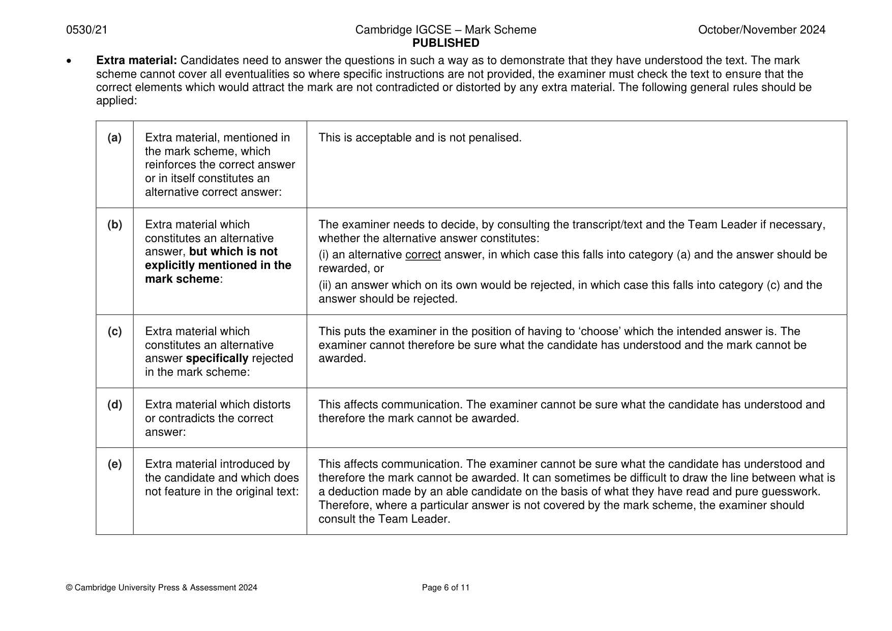 Mark scheme, page 6 of 11
