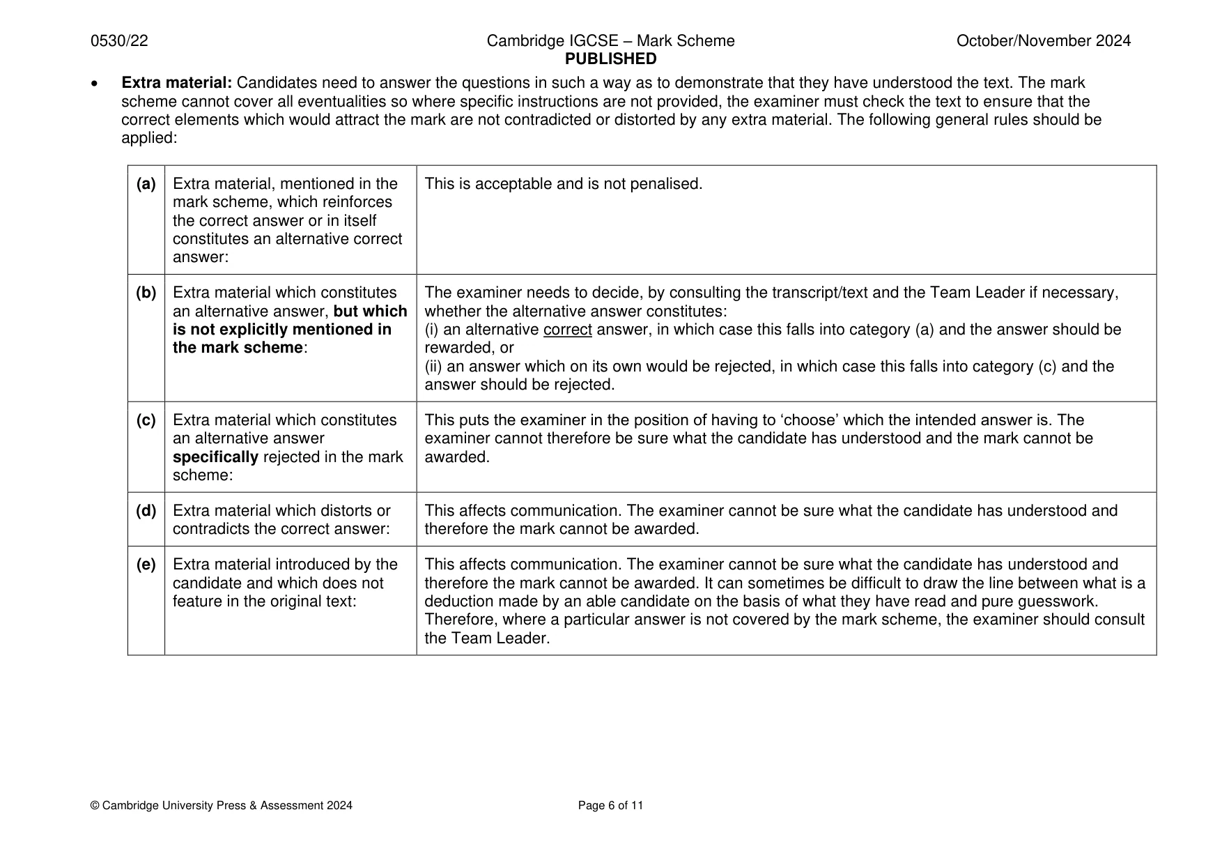 Mark scheme, page 6 of 11