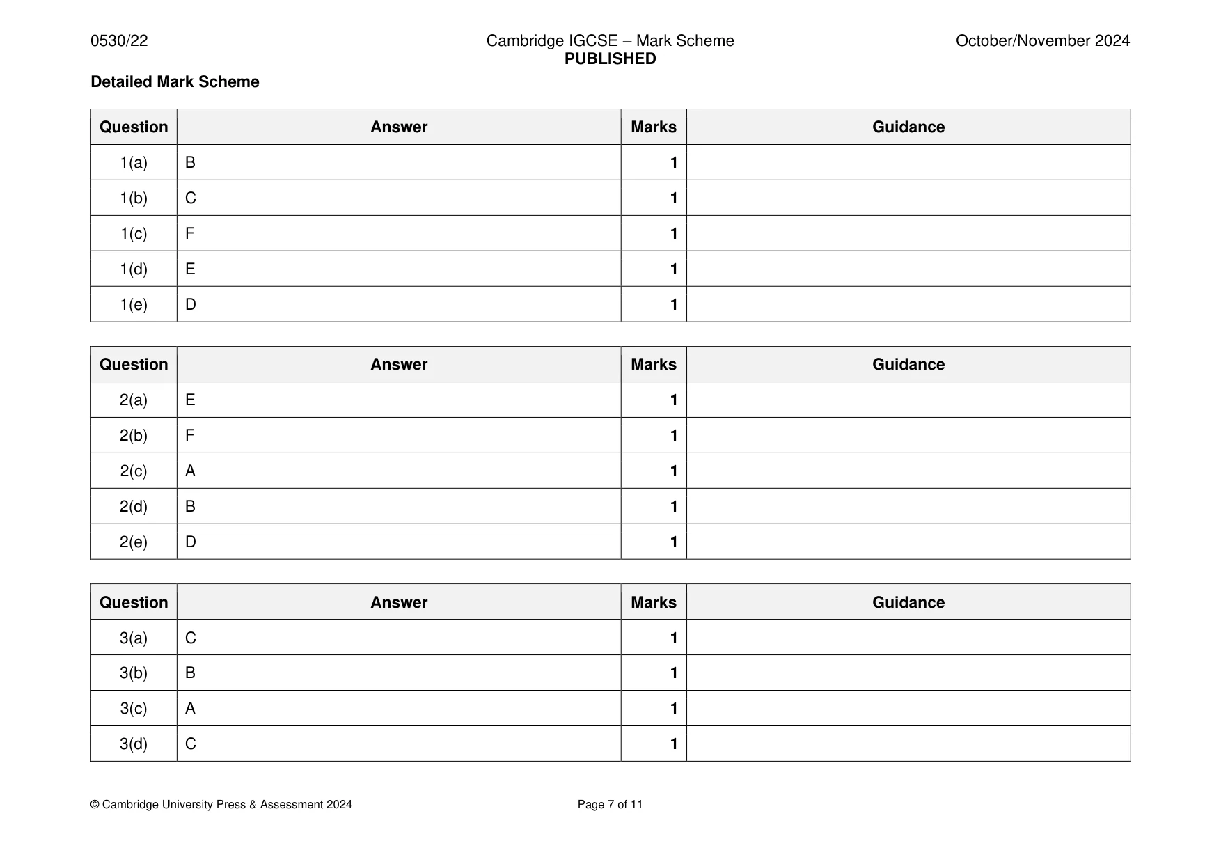 Mark scheme, page 7 of 11
