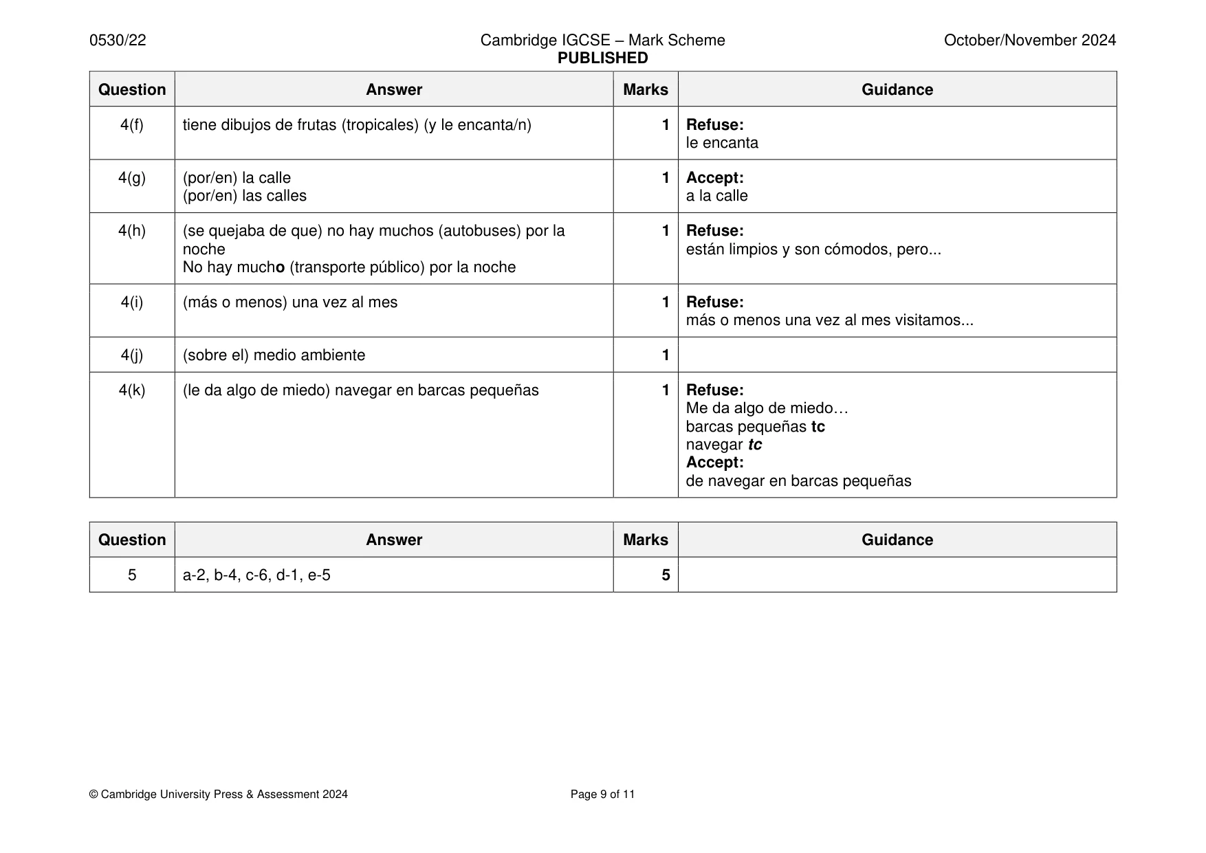 Mark scheme, page 9 of 11