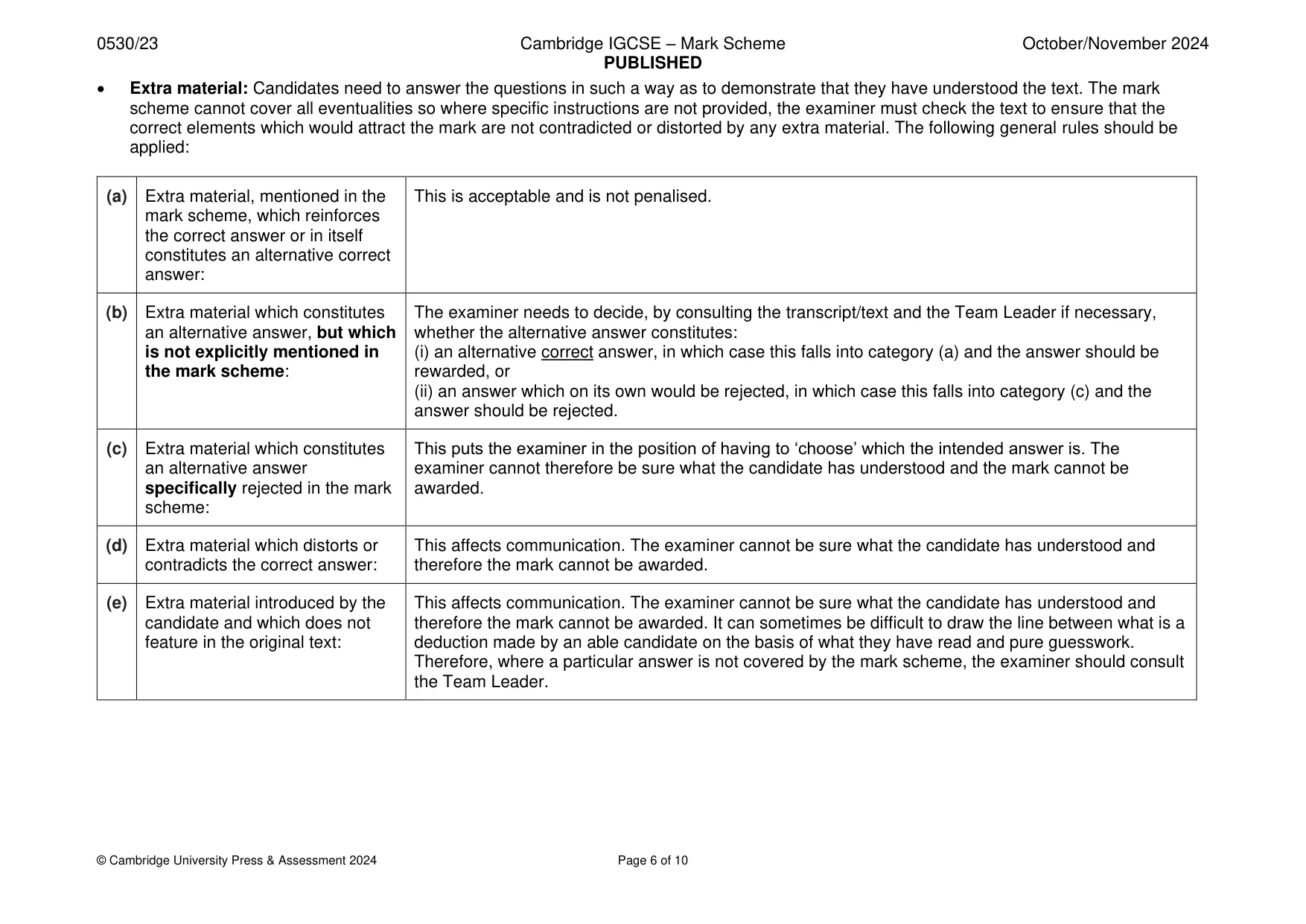 Mark scheme, page 6 of 10
