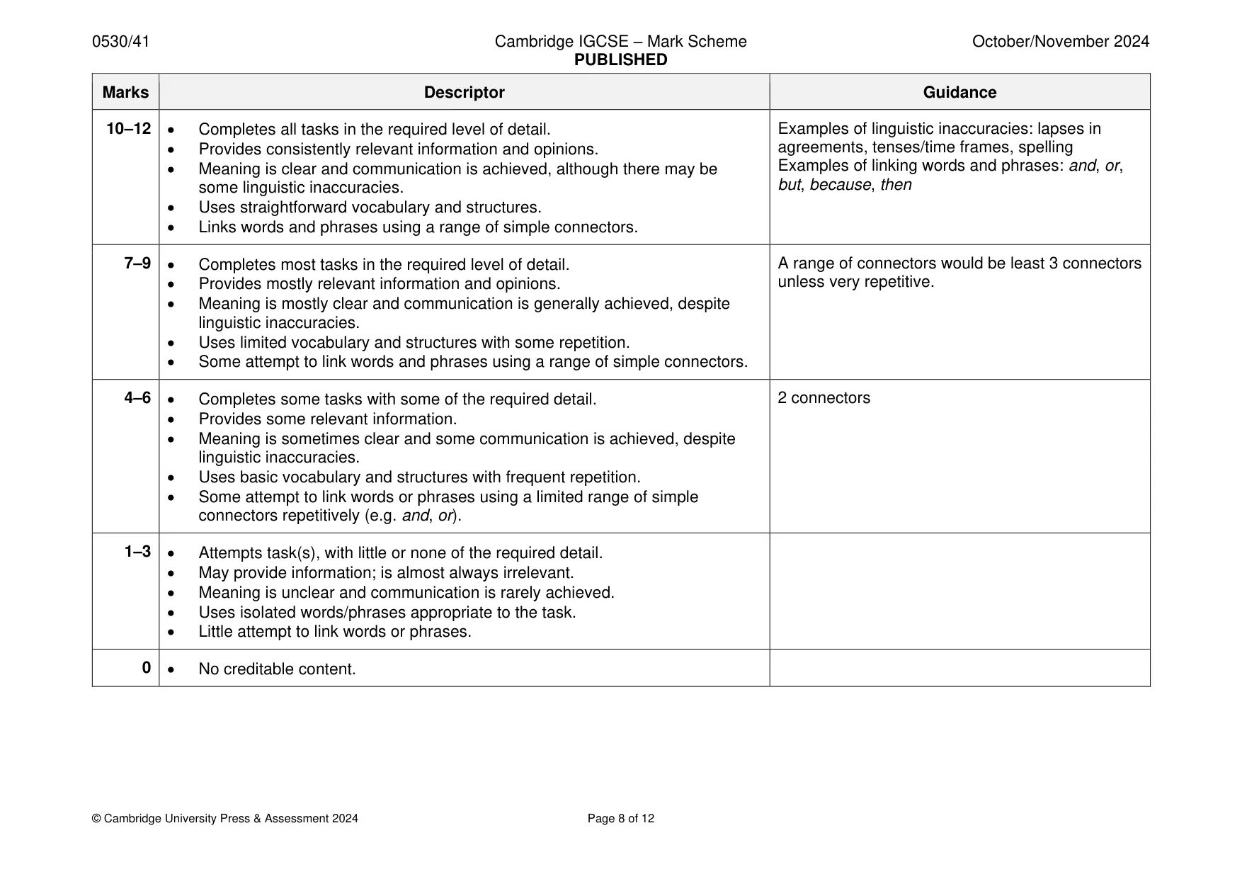 Mark scheme, page 8 of 12