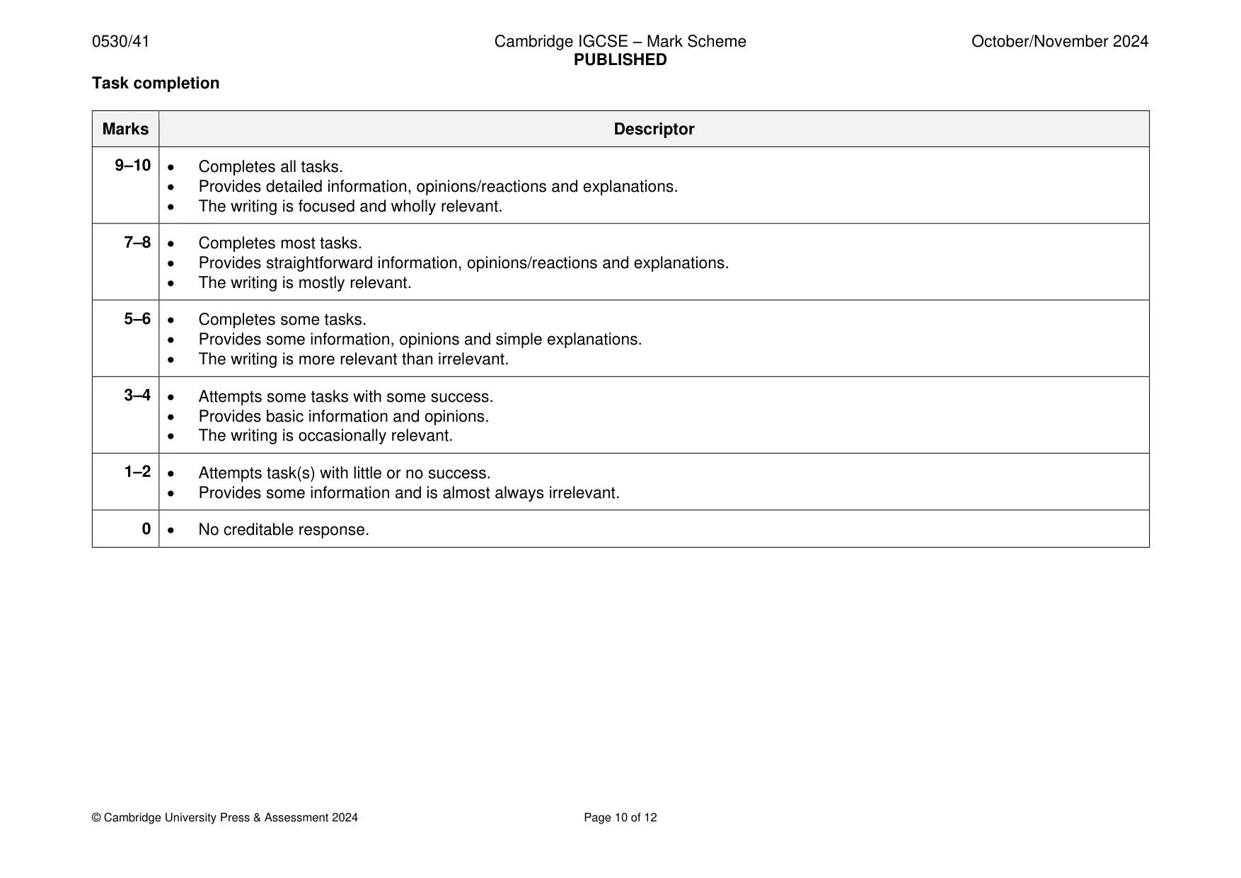 Mark scheme, page 10 of 12