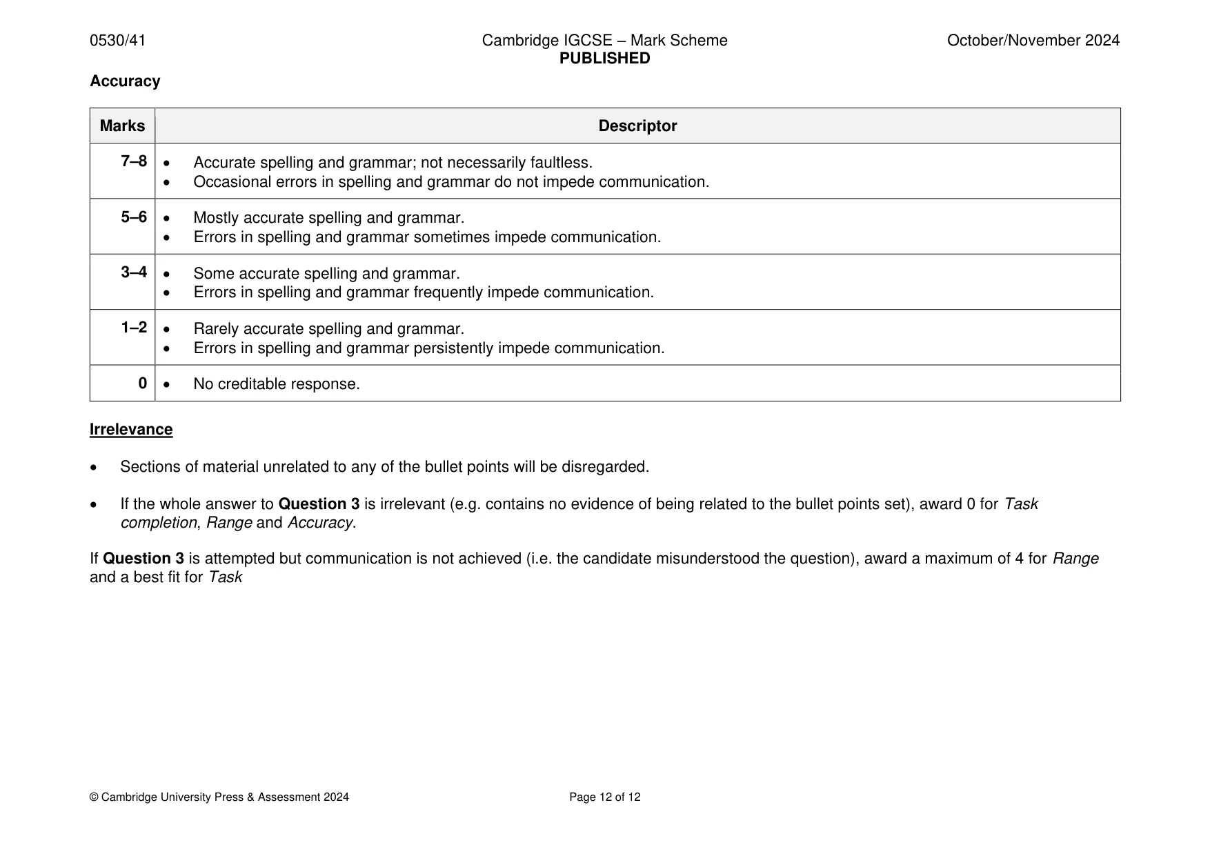 Mark scheme, page 12 of 12