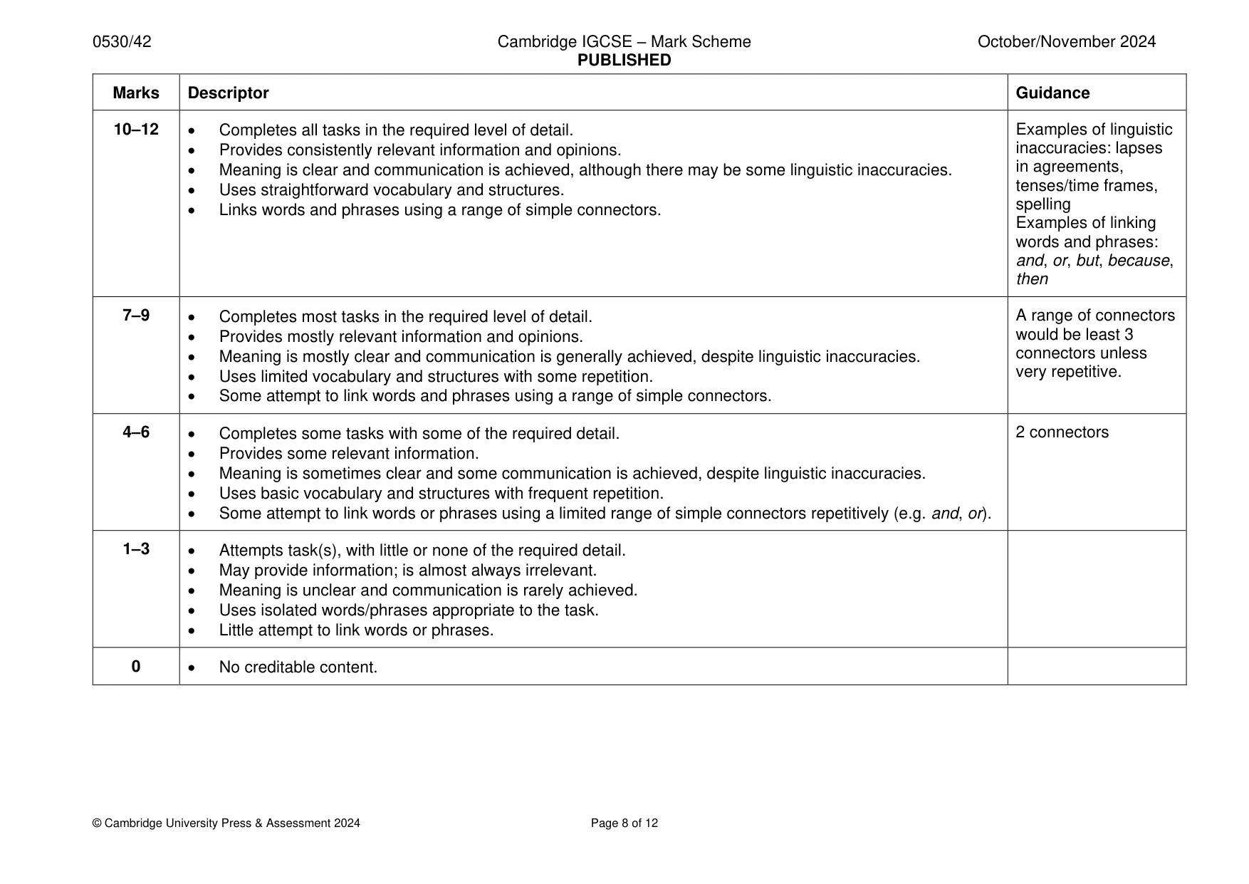 Mark scheme, page 8 of 12