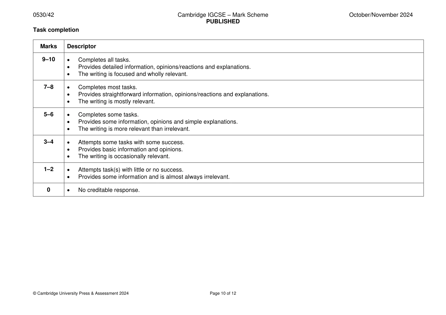 Mark scheme, page 10 of 12