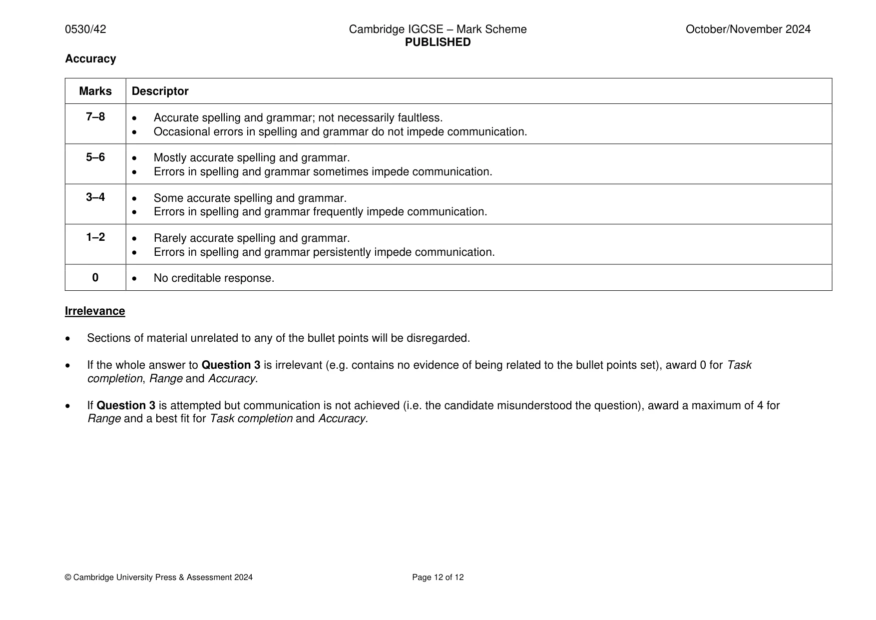 Mark scheme, page 12 of 12