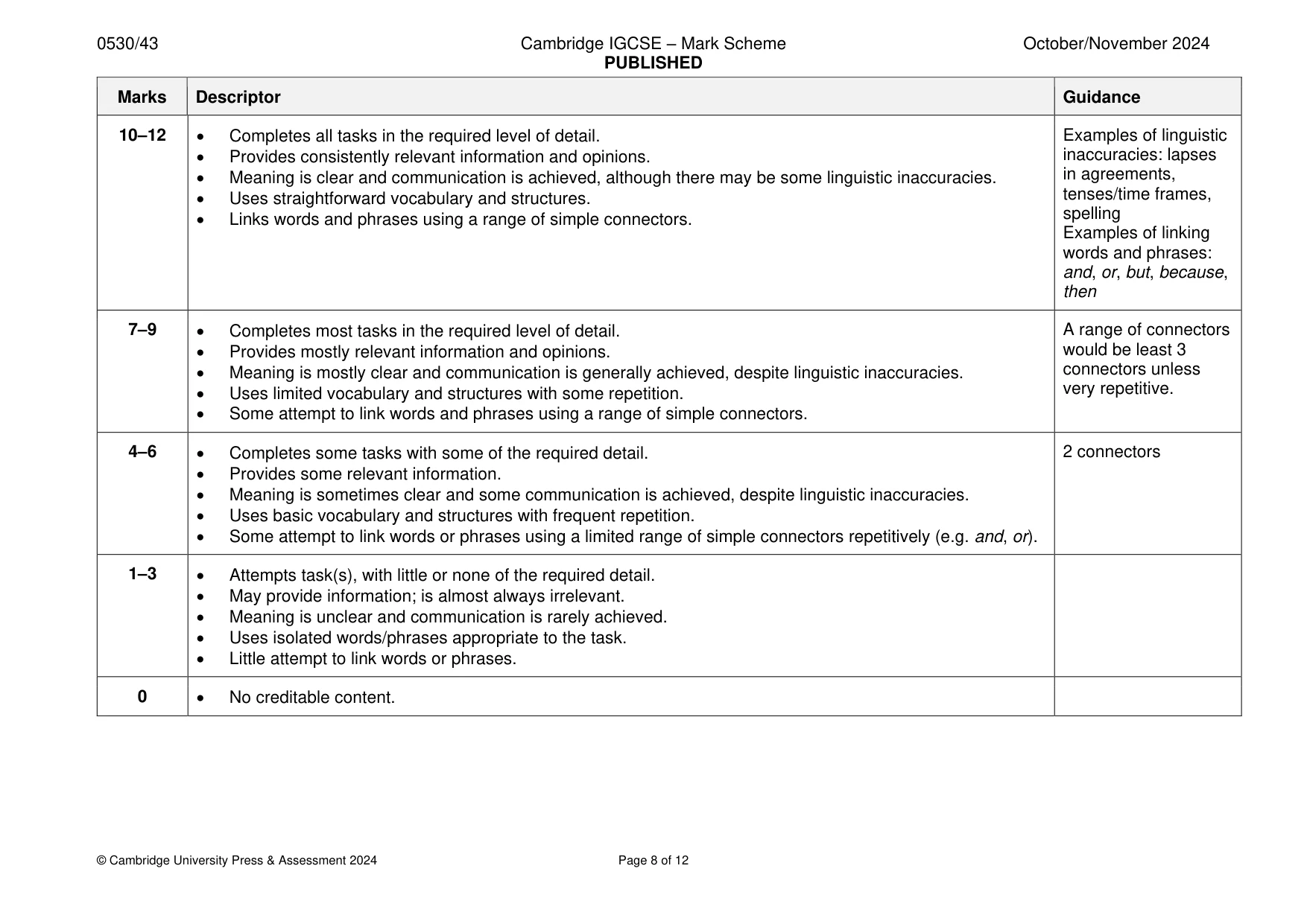 Mark scheme, page 8 of 12