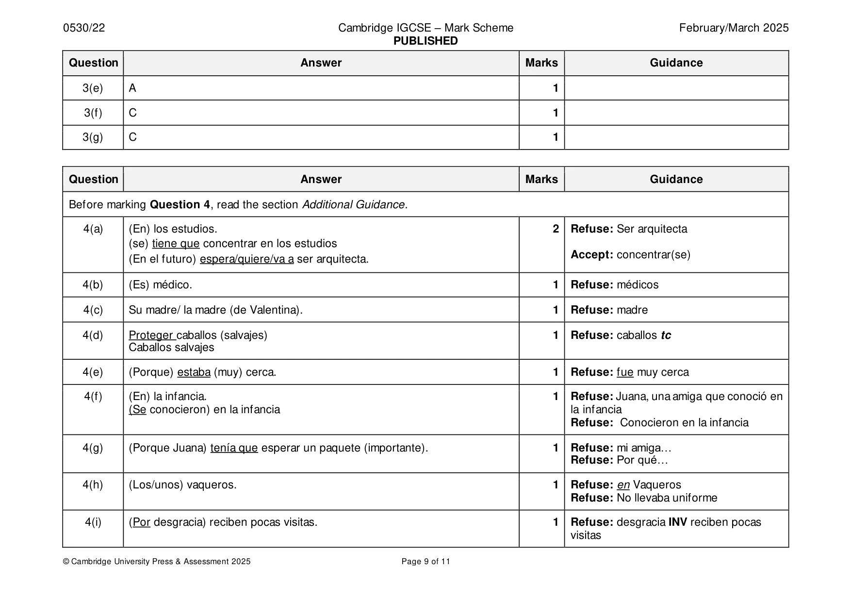 Mark scheme, page 9 of 11
