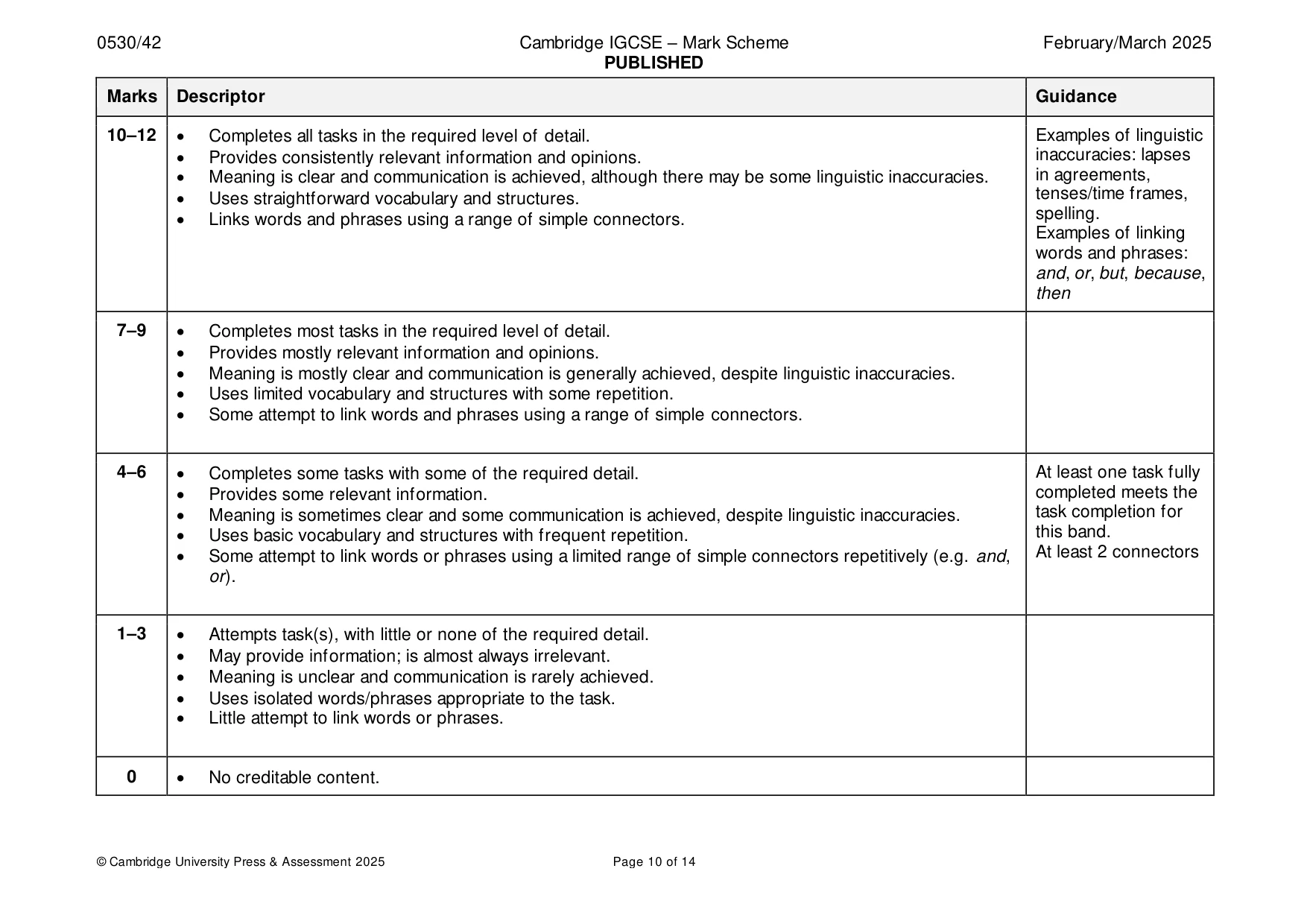 Mark scheme, page 10 of 14
