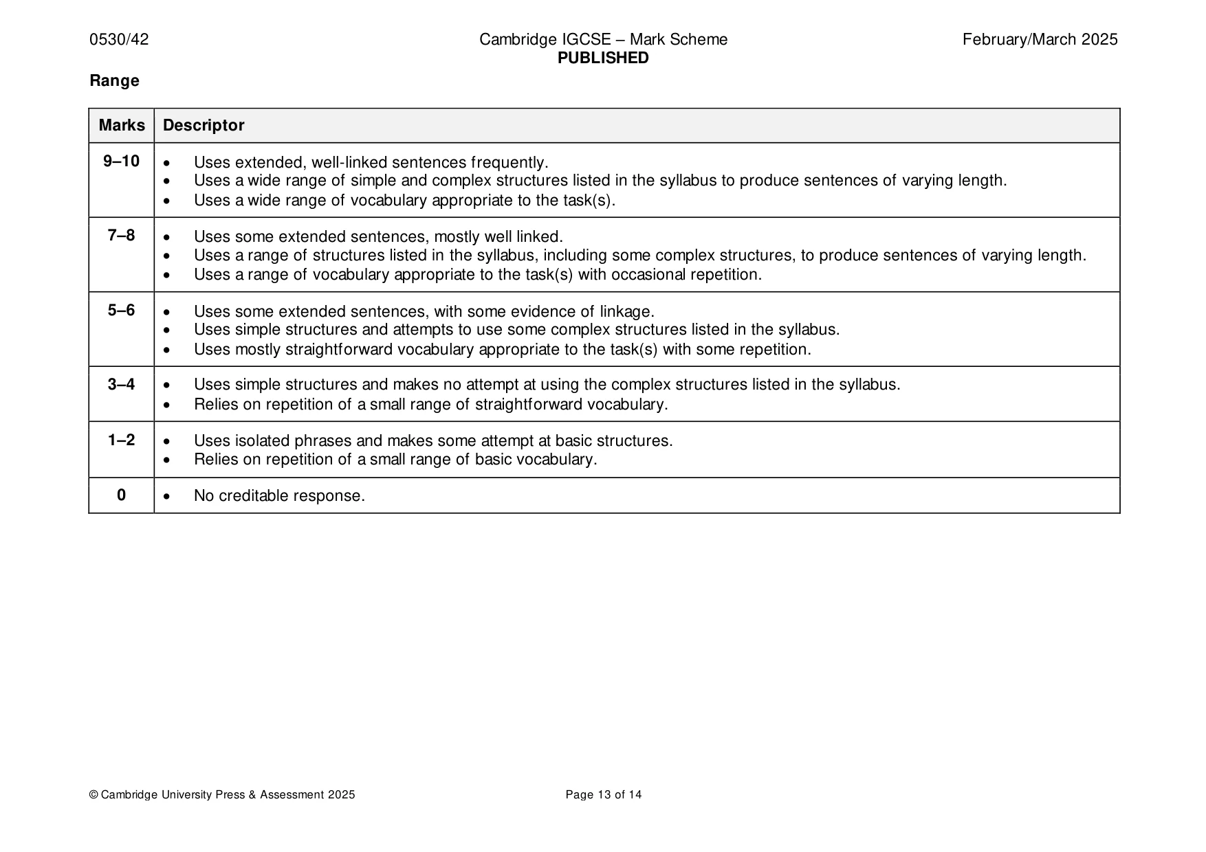 Mark scheme, page 13 of 14