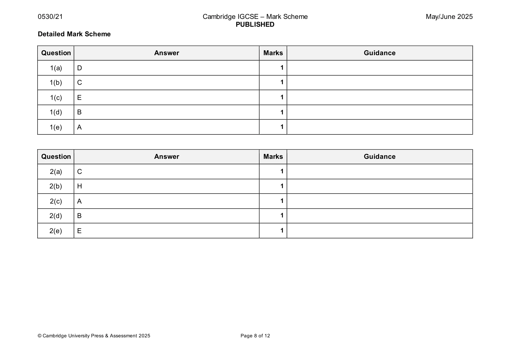 Mark scheme, page 8 of 12