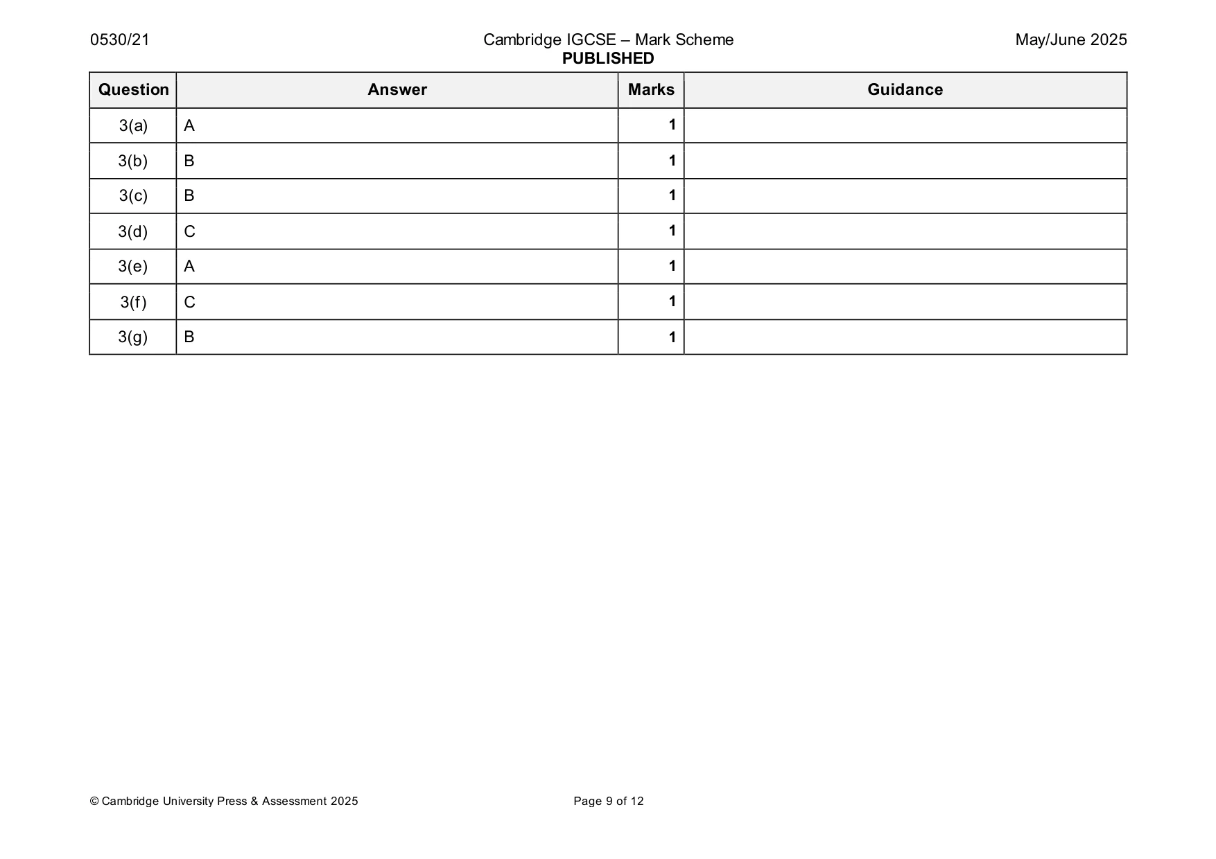 Mark scheme, page 9 of 12