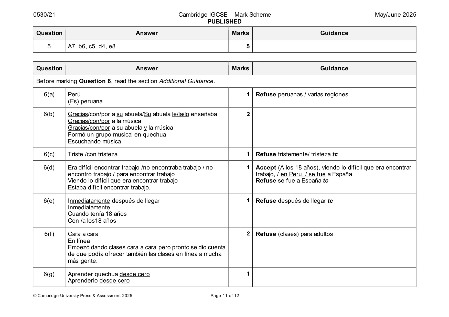 Mark scheme, page 11 of 12
