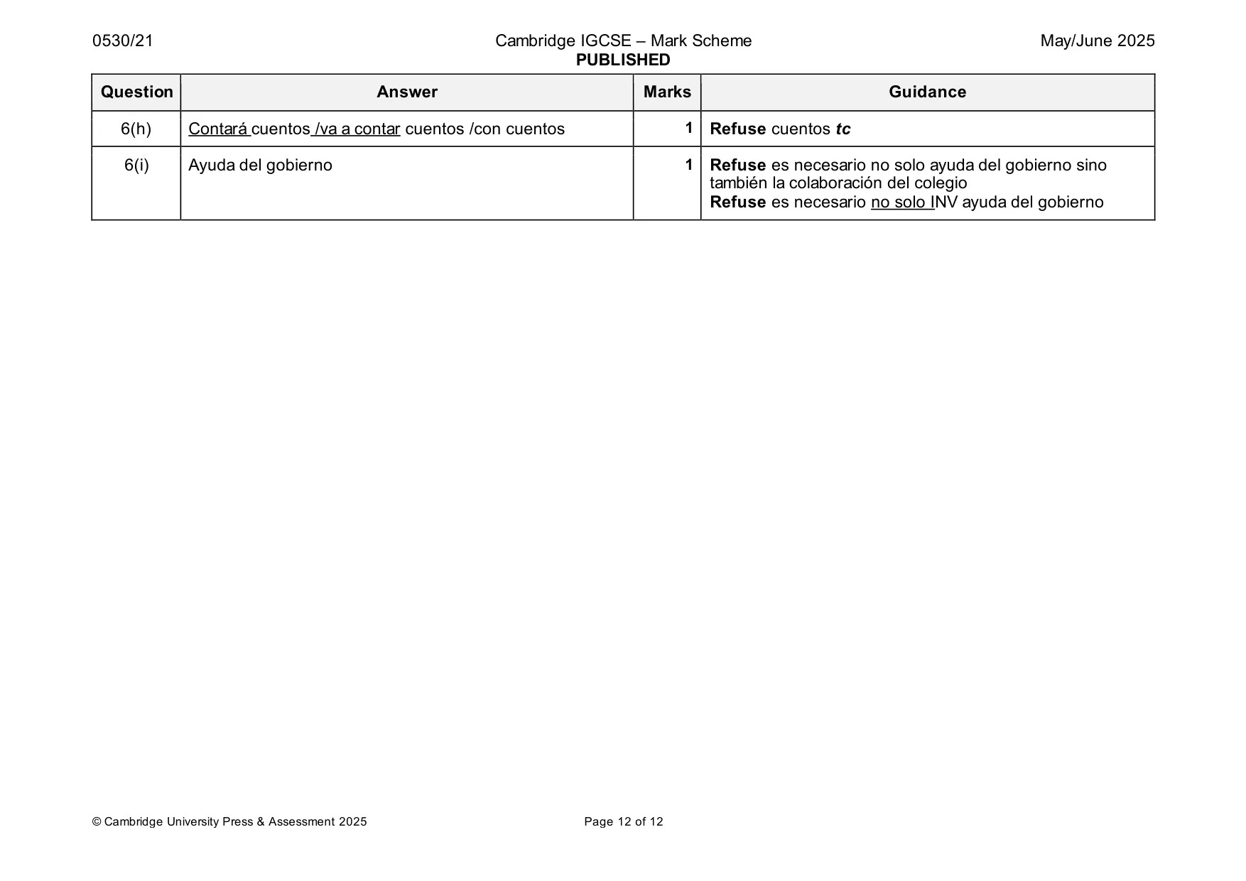 Mark scheme, page 12 of 12
