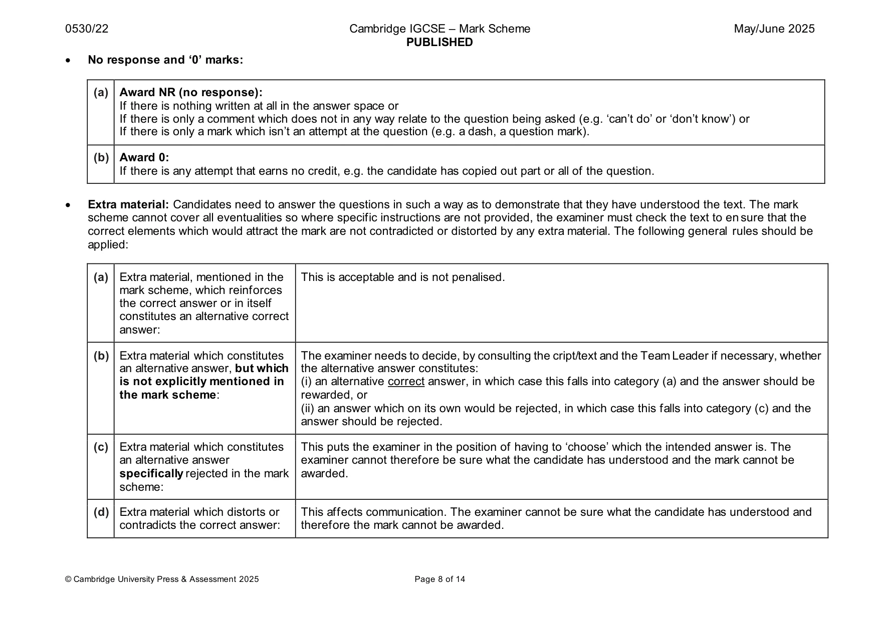 Mark scheme, page 8 of 14