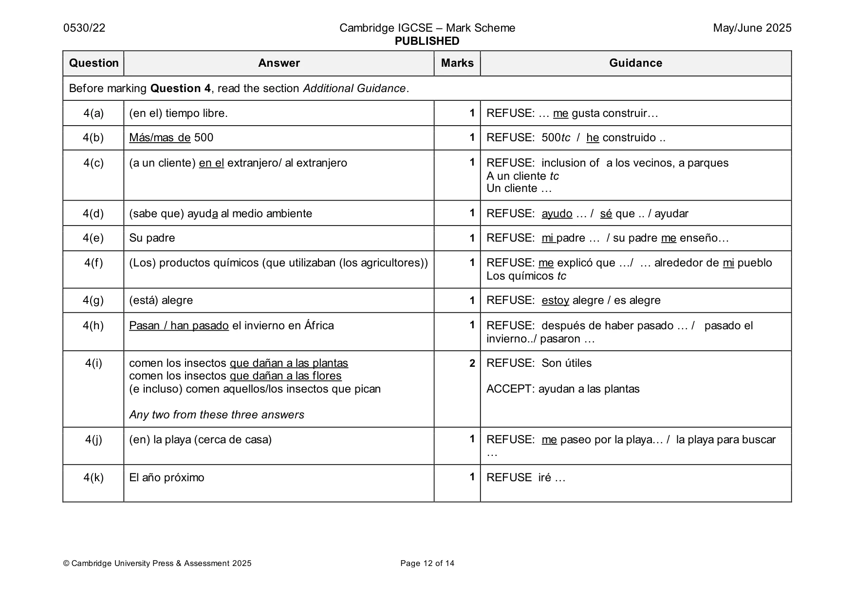 Mark scheme, page 12 of 14