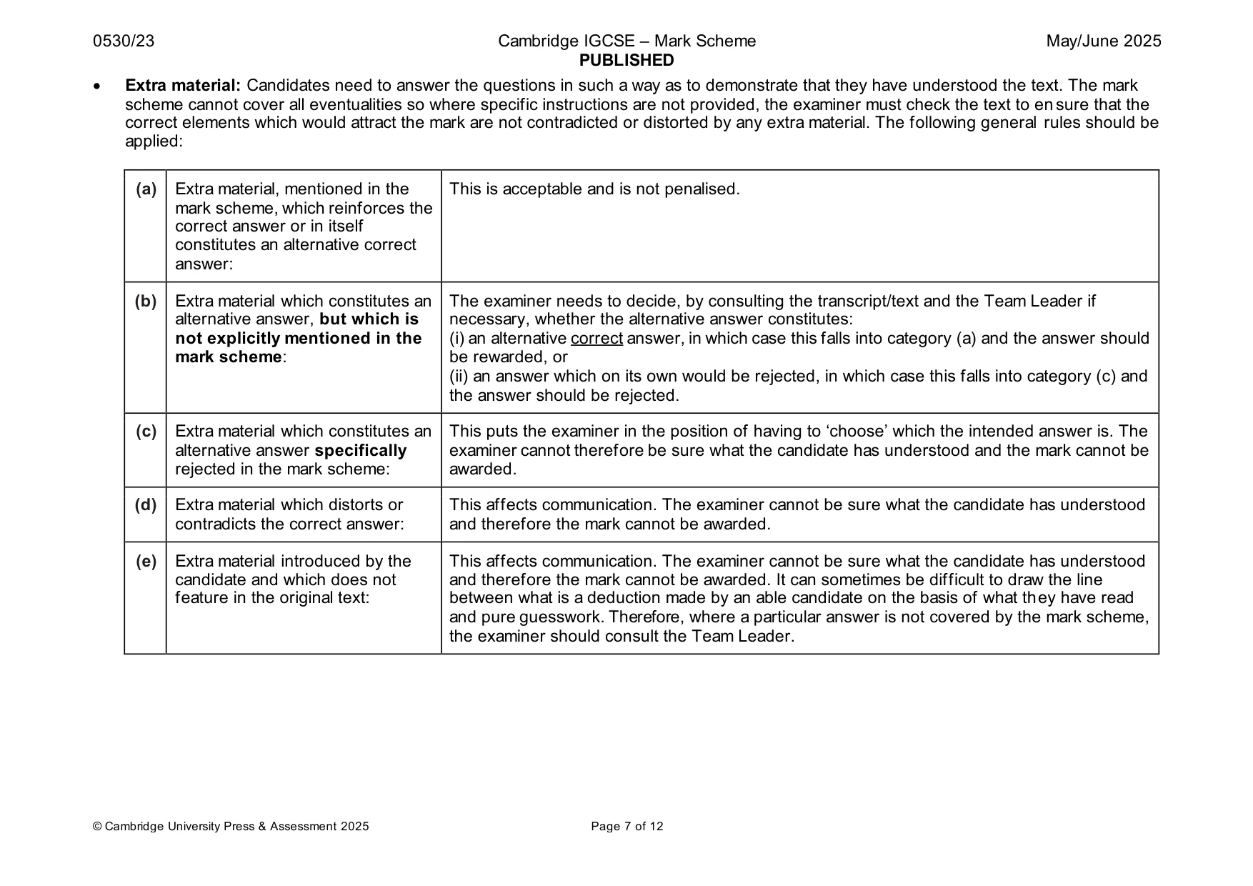 Mark scheme, page 7 of 12