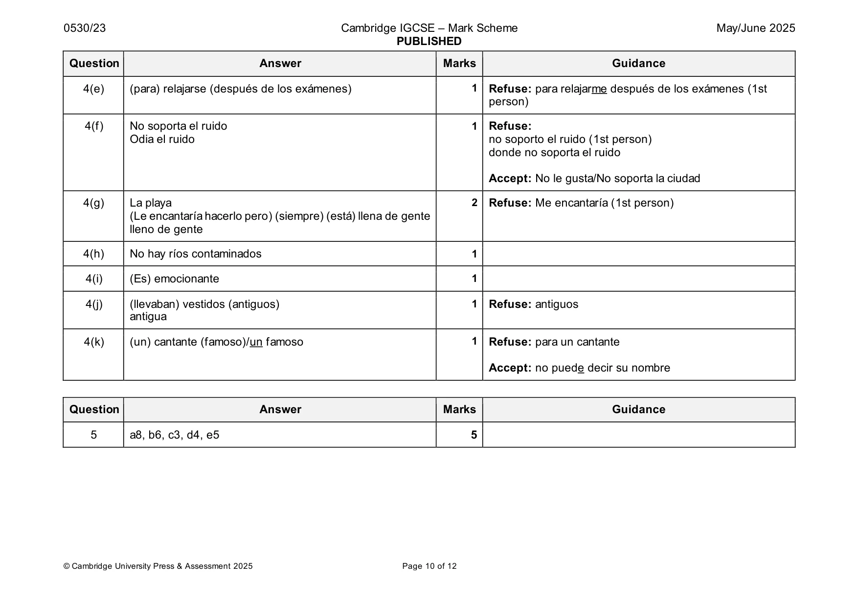 Mark scheme, page 10 of 12
