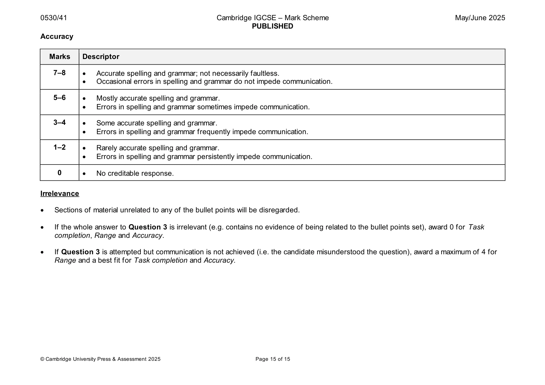 Mark scheme, page 15 of 15