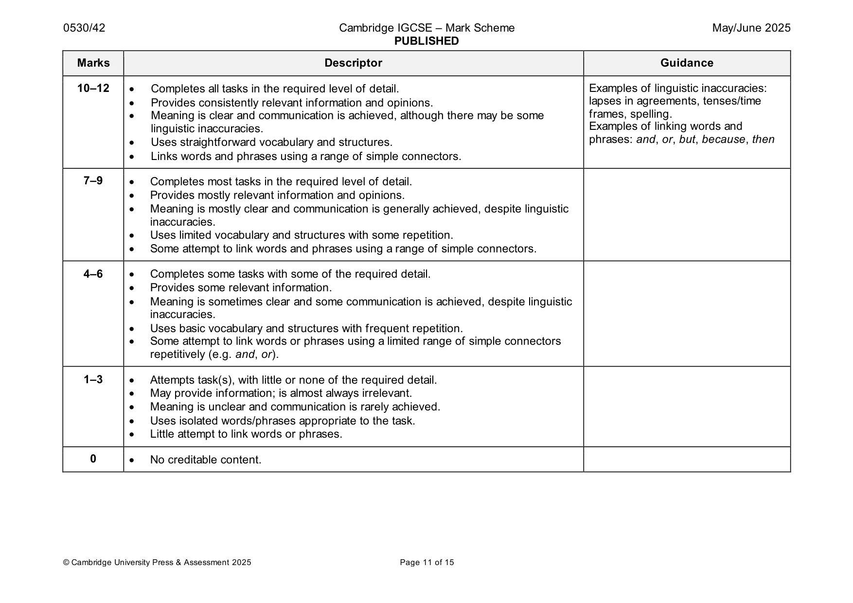 Mark scheme, page 11 of 15